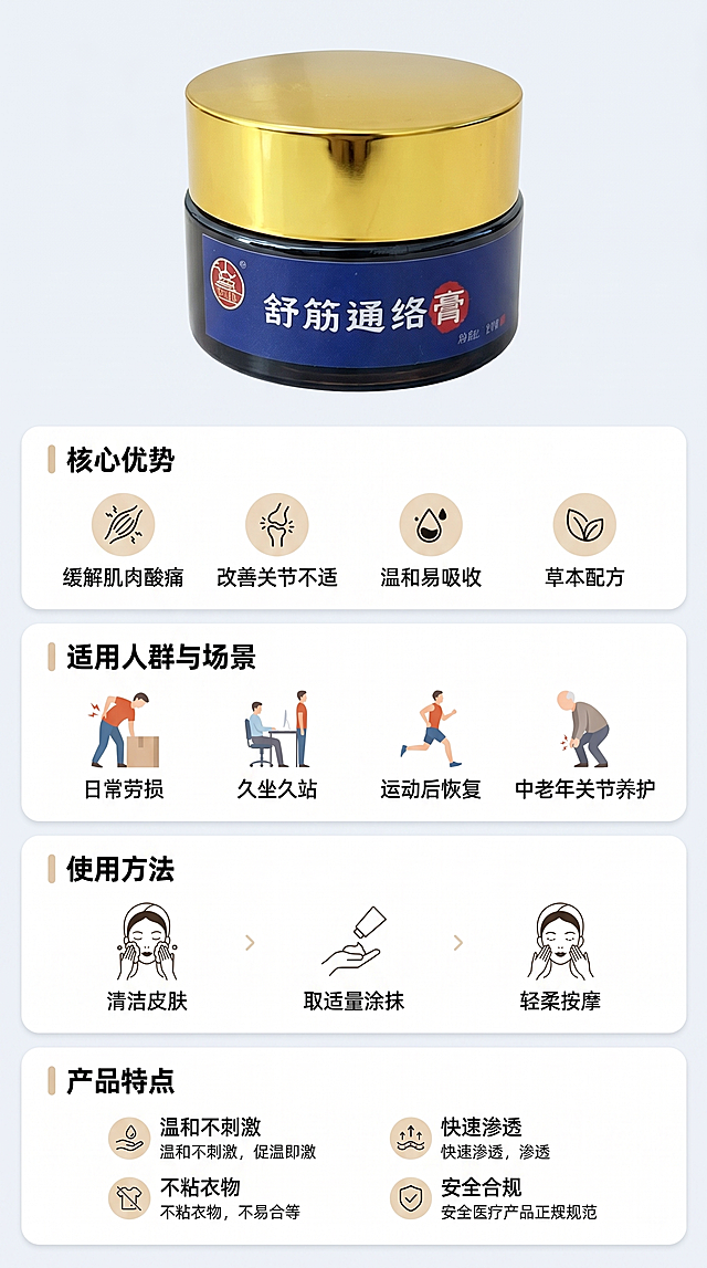 生成一款舒筋通络膏的手机端电商详情页，风格简约专业，整体逻辑清晰，排版美观，符合医药健康类产品合规要求，不夸大功效，适配手机端阅读，字体适配，段落简短，重点内容加粗突出，内容包含全模块。产品为外用草本舒筋通络膏，主打缓解肌肉酸痛、关节不适、经络淤堵，适配日常劳损、久坐久站、运动后恢复、中老年人关节养护等场景，特点是温和不刺激、易吸收、不粘衣。产品图放置在详情页开头，背景为干净浅色调，产品包装图片放在上方，下方依次排列产品核心优势、适用人群与场景、使用方法、产品特点模块