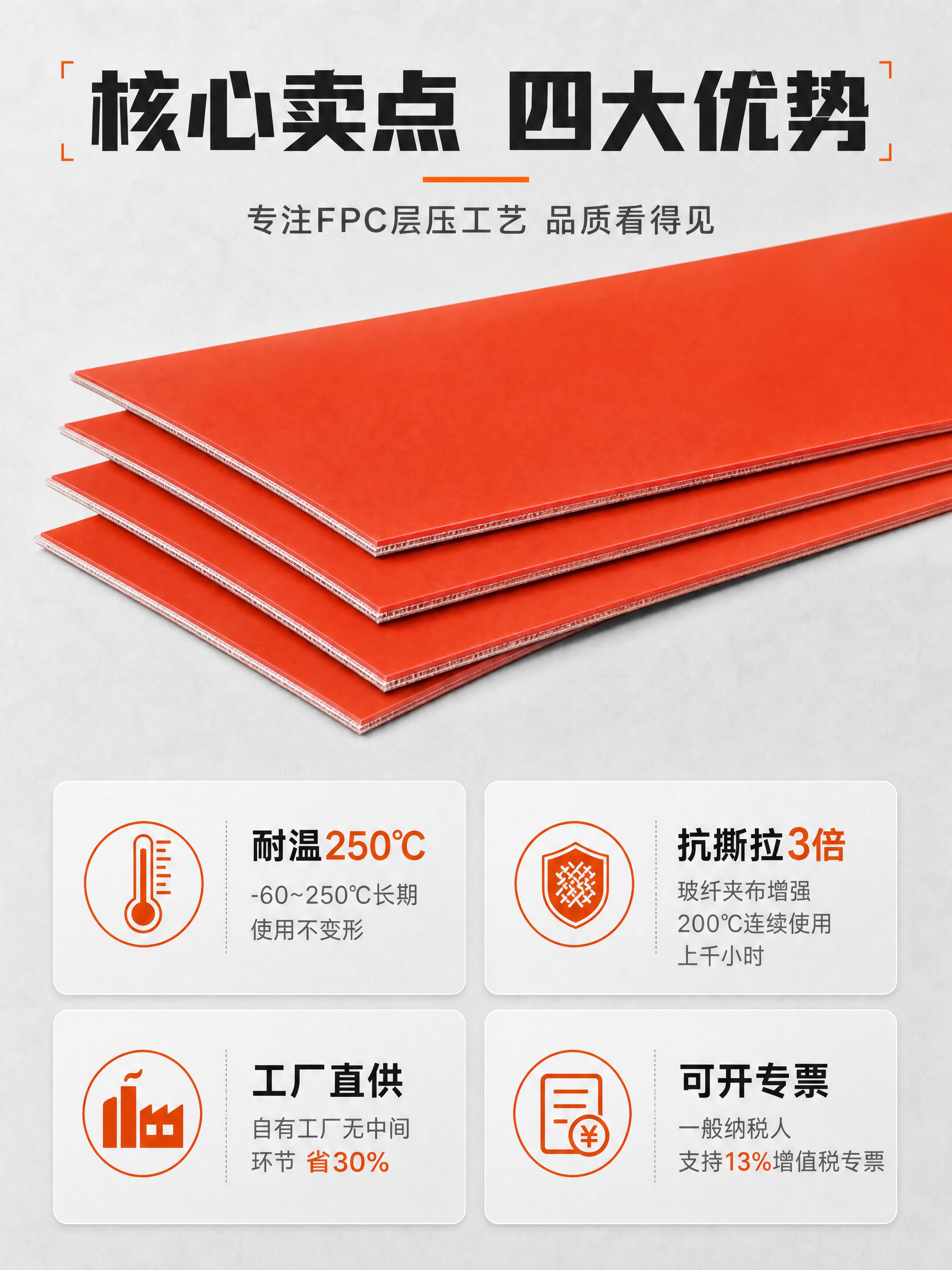 [商品] 使用【图7】橘红色硅胶板片状叠放产品；保留4片叠放形… - 图片创意预览