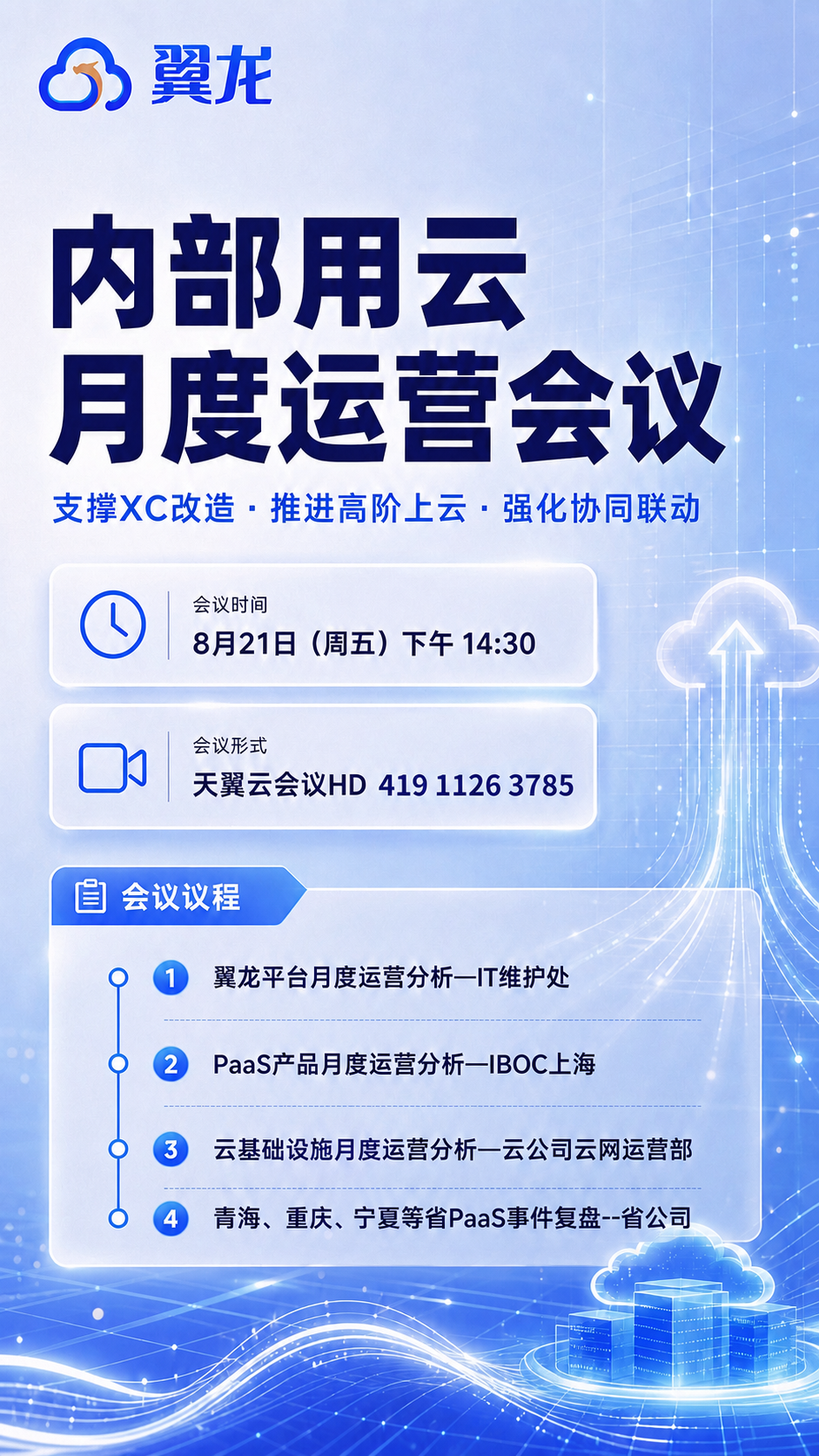 基于这张会议海报进行修改：在会议议程部分的第3条“云基础设施月… - 图片创意预览