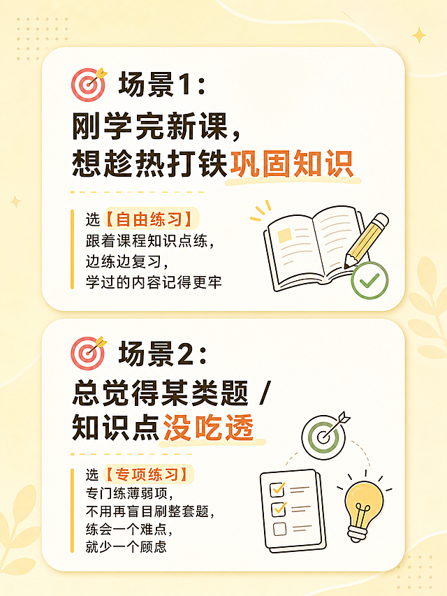 小红书竖版图文，内容为场景1和场景2：场景1标题"🎯 场景1：刚学完新课，想趁热打铁巩固知识"，内容文字"选【自由练习】跟着课程知识点练，边练边复习，学过的内容记得更牢"；场景2标题"🎯 场景2：总觉得某类题 / 知识点没吃透"，内容文字"选【专项练习】专门练薄弱项，不用再盲目刷整套题，练会一个难点，就少一个顾虑"。淡黄色温馨背景，字体大且清晰，排版简约干净，3:4比例