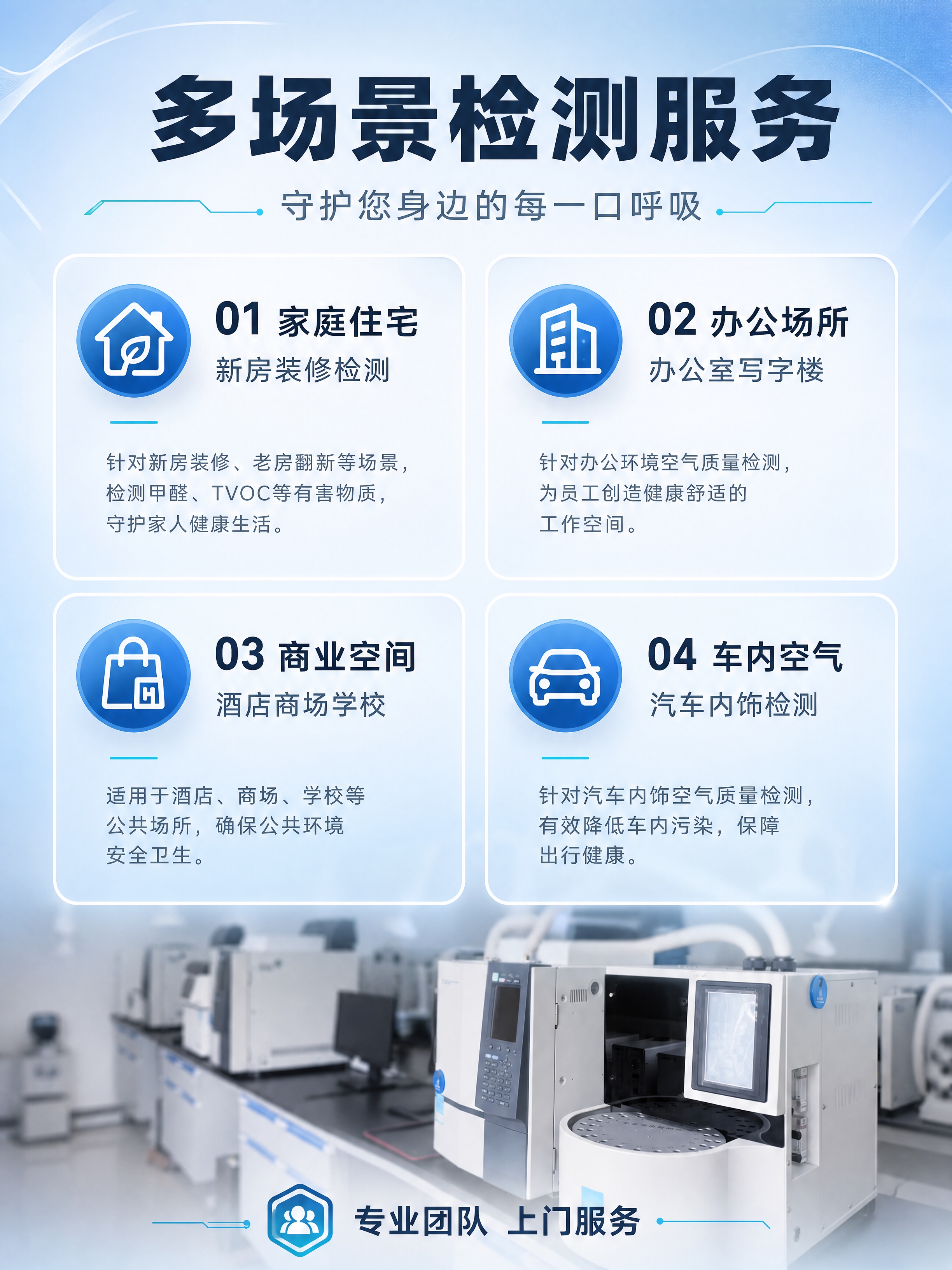 [商品] 使用【图1】实验室全景仪器阵列作为底部背景；保留仪器… - 图片创意预览