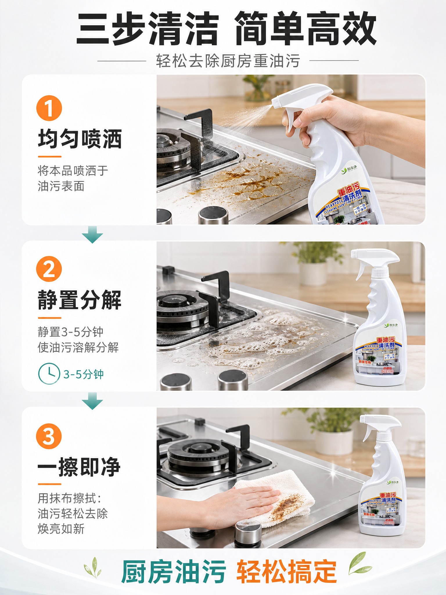 [主图-5] 使用步骤演示图，展示喷-静置-擦拭三步清洁过程，… - 图片创意预览
