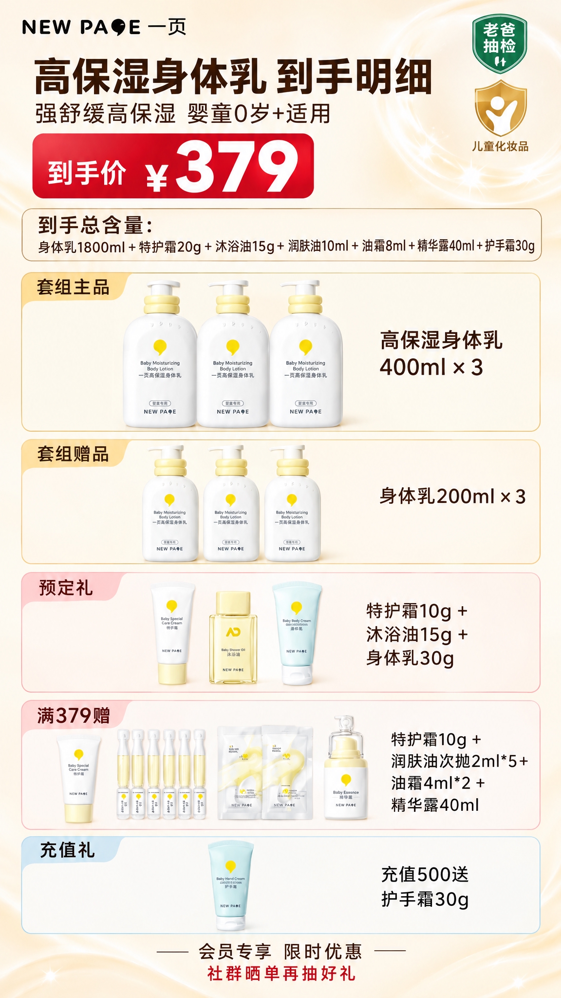 参考第二张图的竖版长图到手明细排版风格，制作一页身体乳双十一内… - 图片创意预览