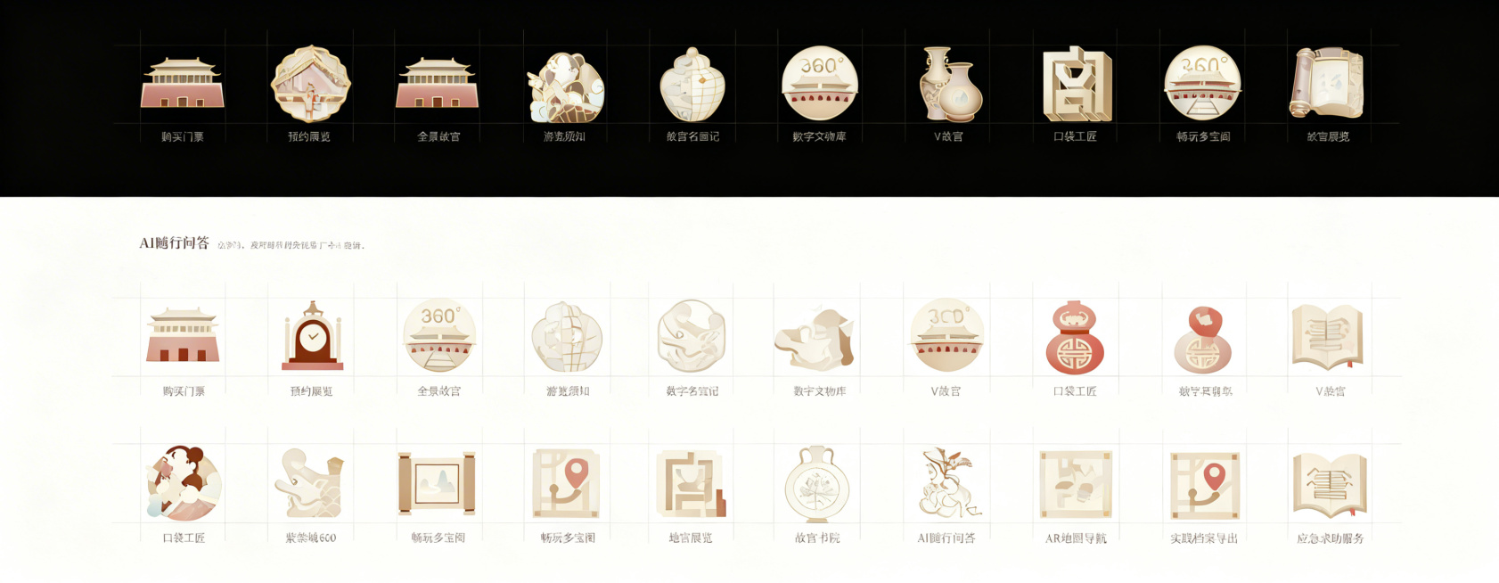 参考示例图的设计风格，生成四个新的功能图标，分别是AI随行问答、AR地图导航、实践档案导出、应急求助服务。使用和国风烫金故宫图标一致的配色：米白浅棕、红棕色点缀，扁平化处理，每个图标都带有功能名称文字预览效果