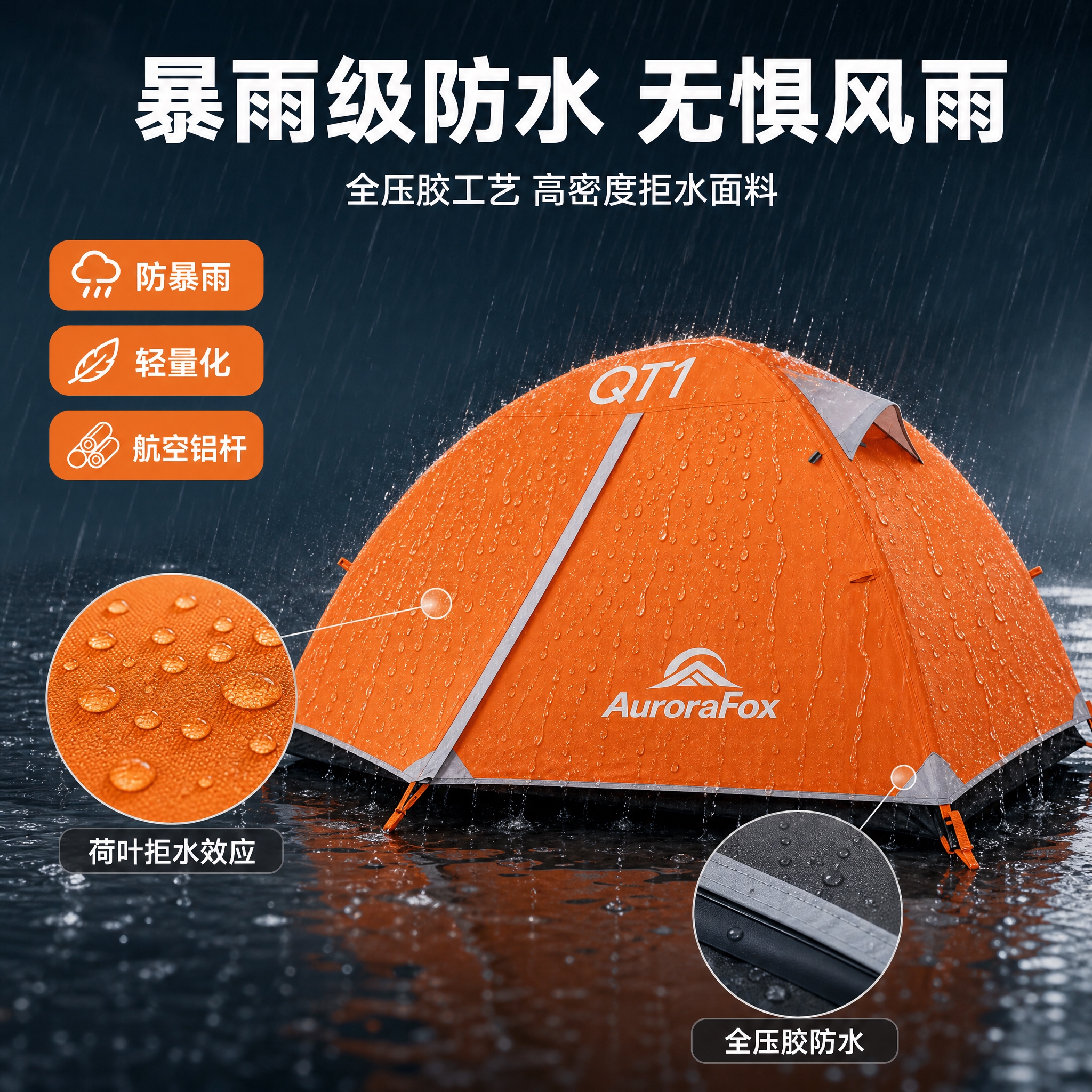 [主图-2] 核心亮点功能证明 防暴雨性能展示 防水测试效果。… - 图片创意预览