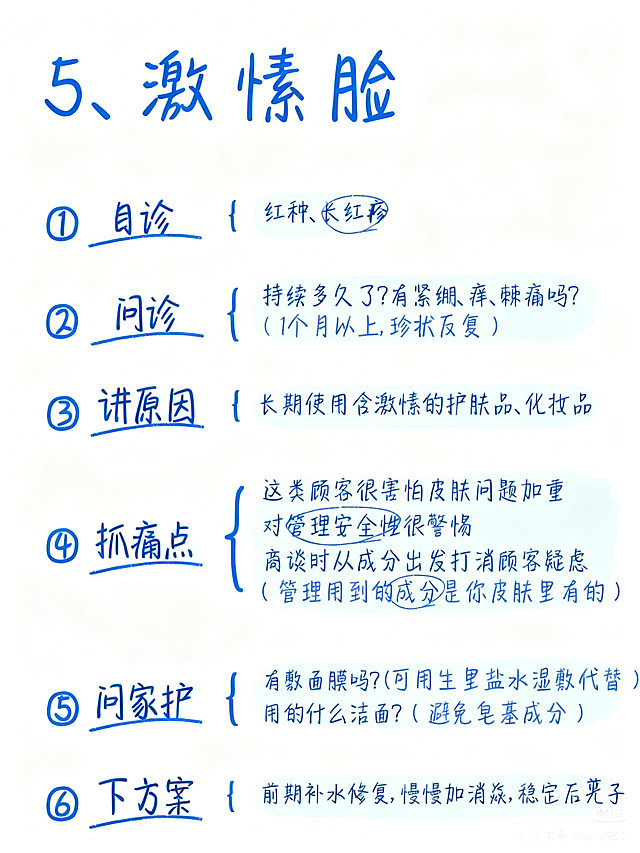 将这张图片中所有红色的文字和笔画修改为蓝色，保持其他内容、排版和背景不变