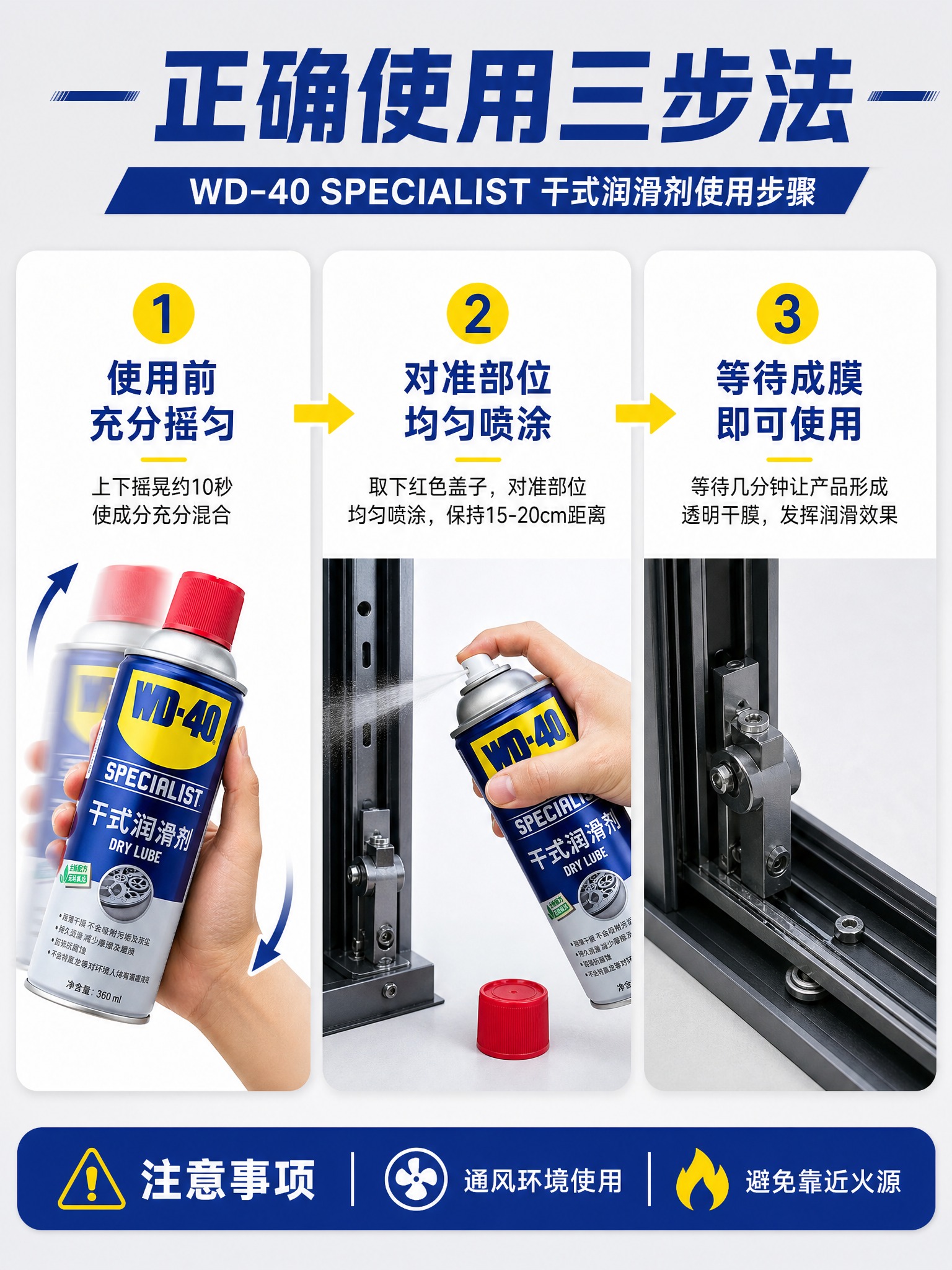[详情-5] 使用步骤演示页，展示正确使用干式润滑剂的方法。… - 图片创意预览