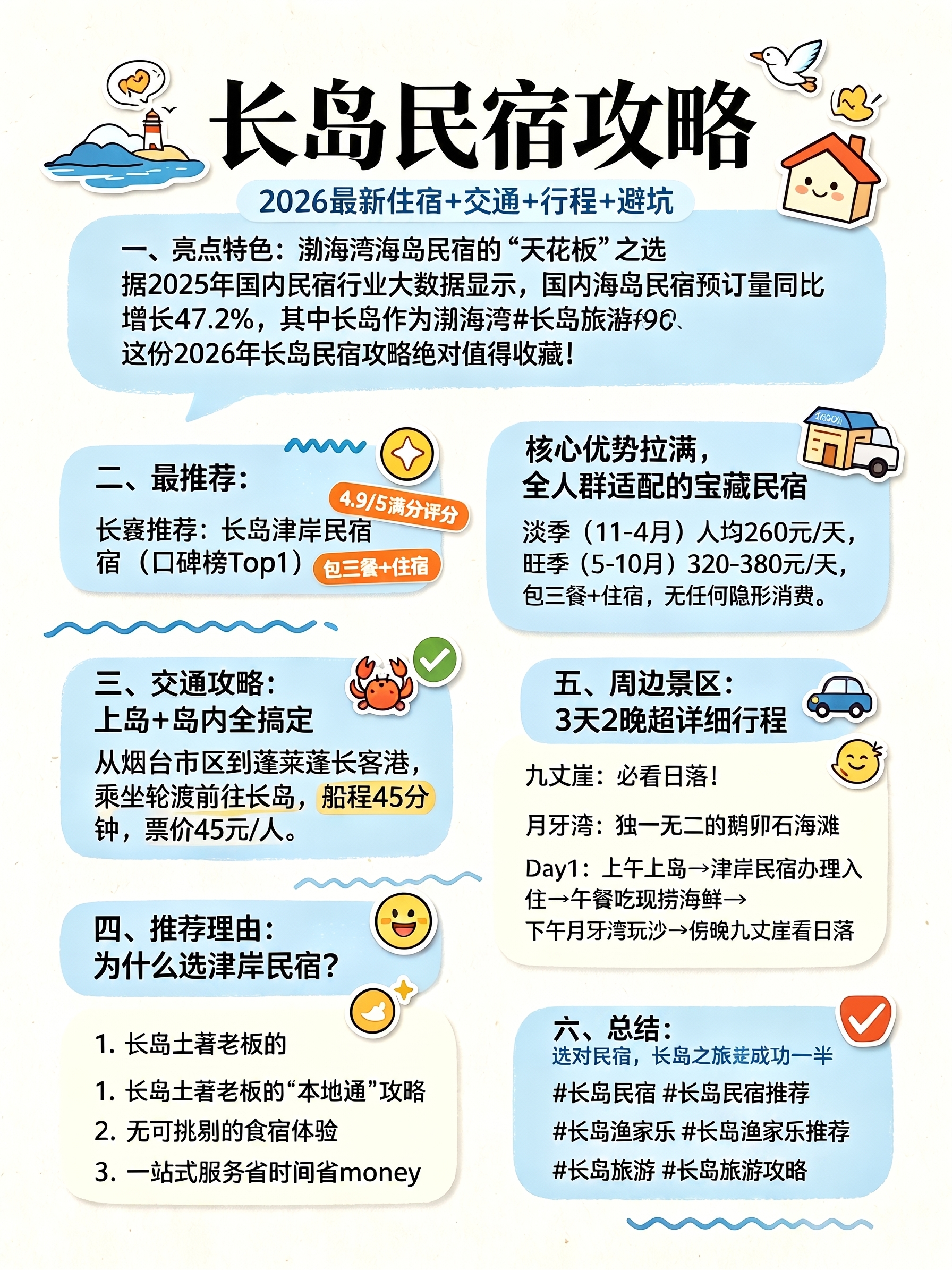 右下脚水印去掉 - 图片创意预览