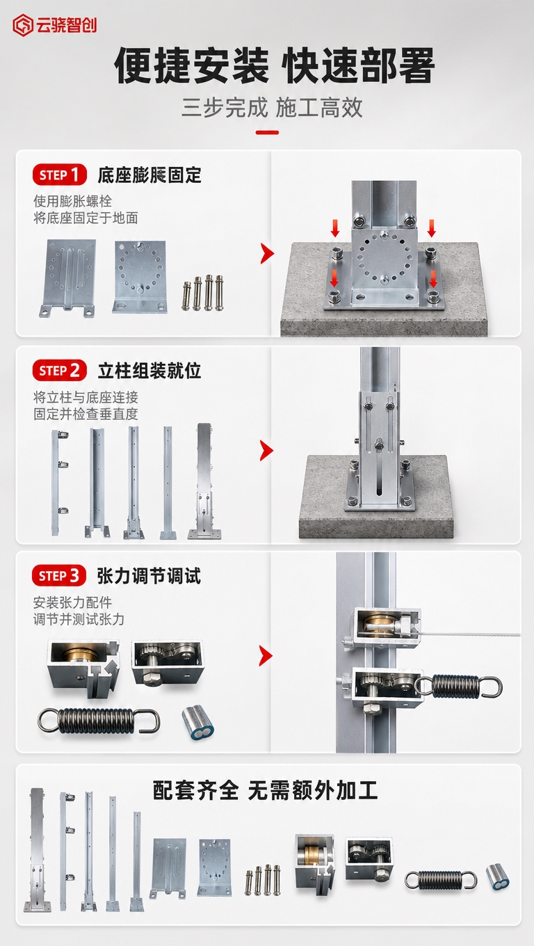[商品] 使用【图1】张力电子围栏系统立柱及配件作为安装演示主… - 图片创意预览