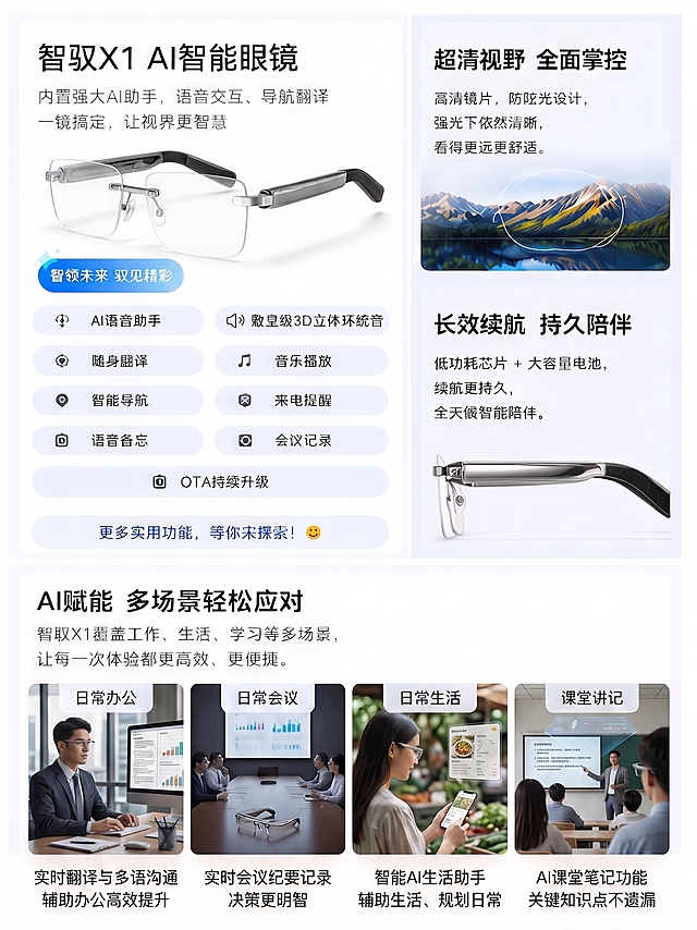 将下面AI赋能的四个图重新生成，现在的图太AI化了，要写实风格不要让别人看出来AI感;把右下角AR教学改成AI课堂笔记功能，关键知识点不遗漏；把第三个超市购物换成日常生活，然后解释的内容换成AI助手辅助生活的内容；日常会议把解释内容换成会议纪要会议关键点及时总结；把办公换成日常办公，解释内容换成辅助办公高效提升内容