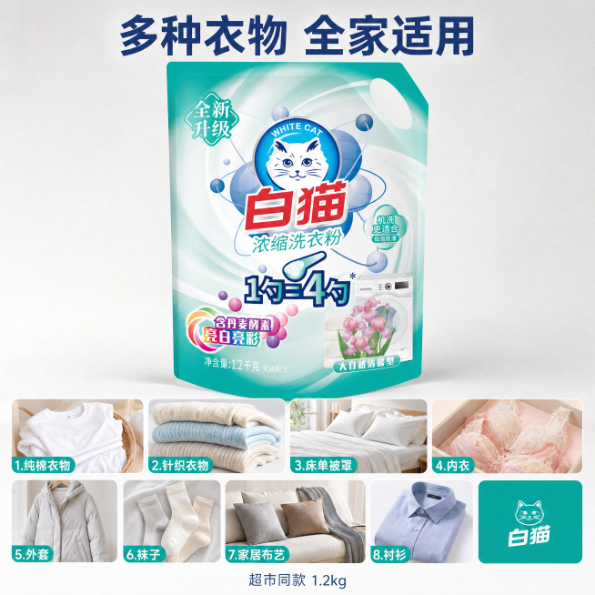 [主图-7] 多场景适用性九宫格展示。
[氛围风格] 实用多能，整洁清晰
[画质] 商业摄影质感、光线柔和通透、产品清晰真实、画面干净高级。
[元素] 上方大区域展示白猫浓缩洗衣粉包装，保持包装外观和预览效果