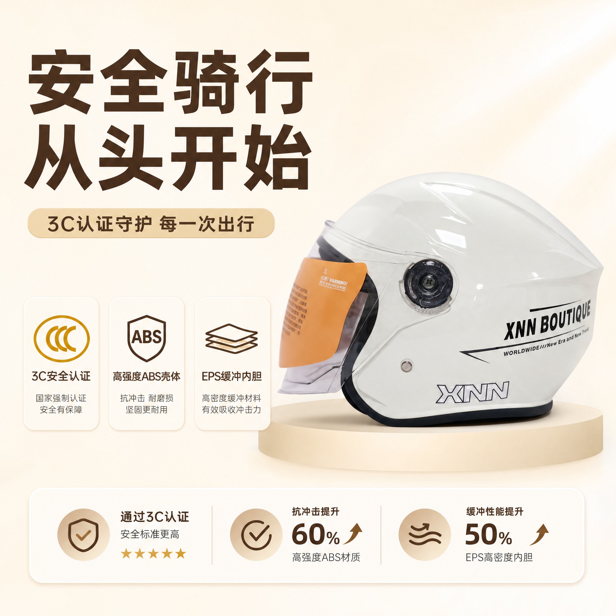 [主图-2] 核心价值/关键卖点，突出3C认证安全防护核心卖点… - 图片创意预览