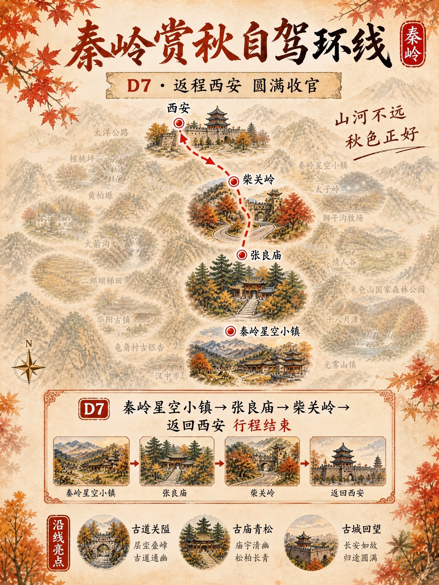 竖版3:4比例旅游攻略海报，国风水彩手绘地图风格，宣纸肌理米白… - 图片创意预览