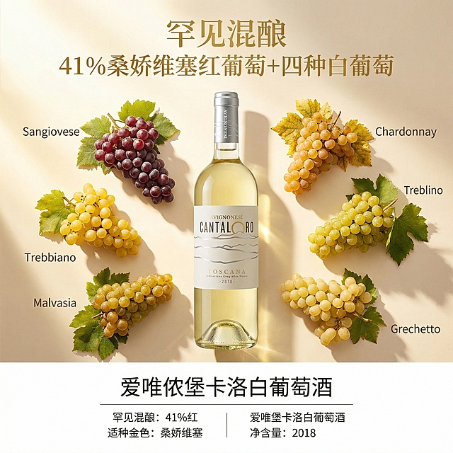 [主图5 品种混酿] 爱唯侬堡卡洛白葡萄酒，保持酒瓶外观和原图一致，酒瓶居中展示，周围围绕五种酿酒葡萄原料展示（桑娇维塞、霞多丽、棠比内罗、马拉维萨、格莱切多），淡金色阳光整体氛围。画面标注核心卖点“罕见混酿 41%桑娇维塞红葡萄 + 四种白葡萄”，底部干净留白，文字排版清晰，整体风格保持和前四张主图统一，符合京东平台规范，简洁高级有品质感。