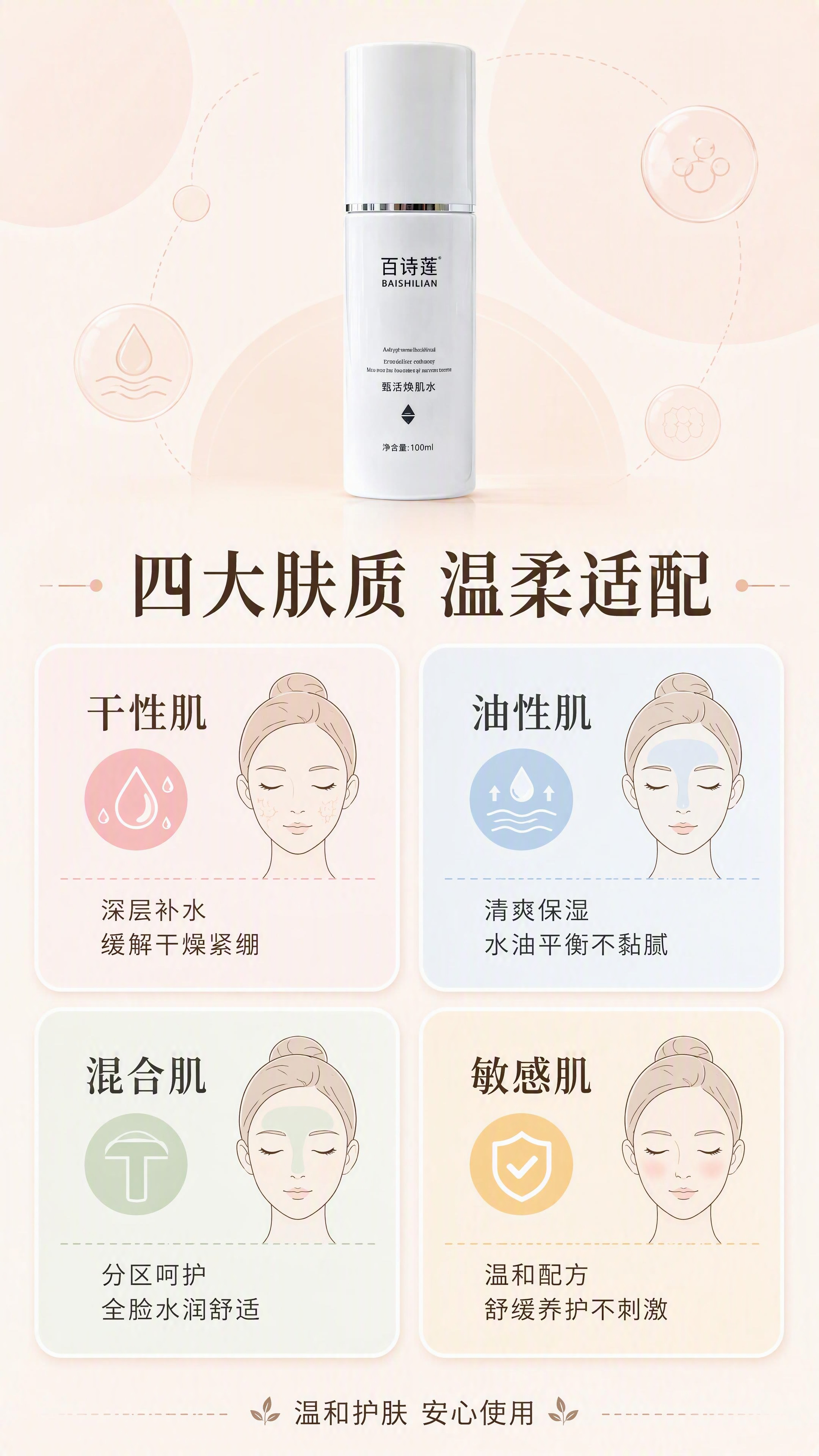 [第6张] 适用肤质页-百诗莲甄活焕肌水多肤质适配说明。本张使… - 图片创意预览