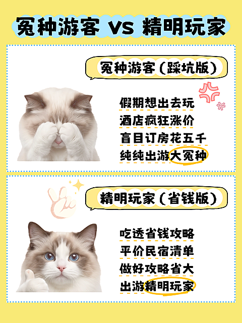 出行攻略小红书封面配图对比图