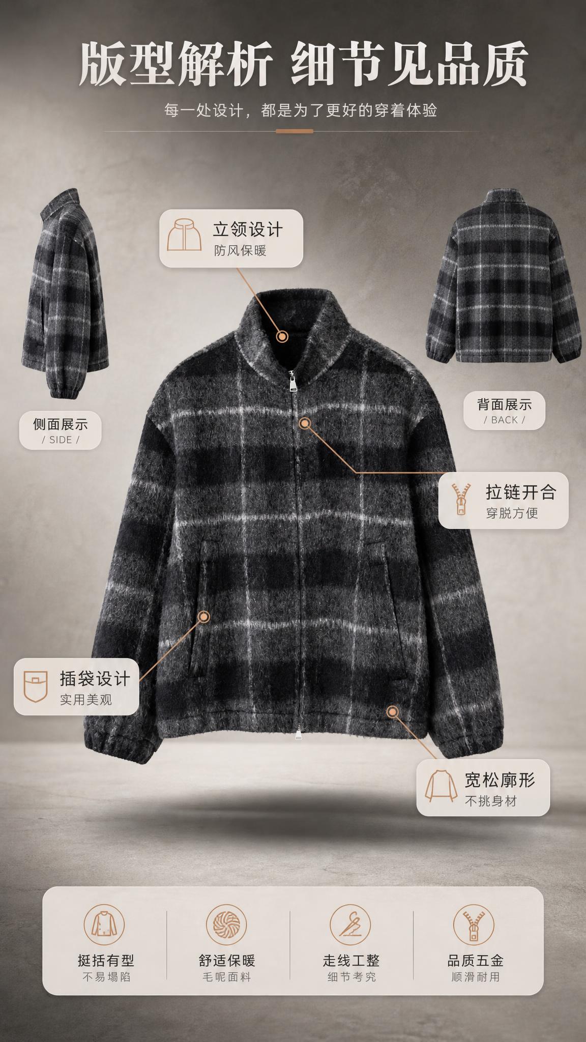 [商品] 使用【图1】黑灰格纹立领毛呢夹克外套；商品处理：保留… - 图片创意预览