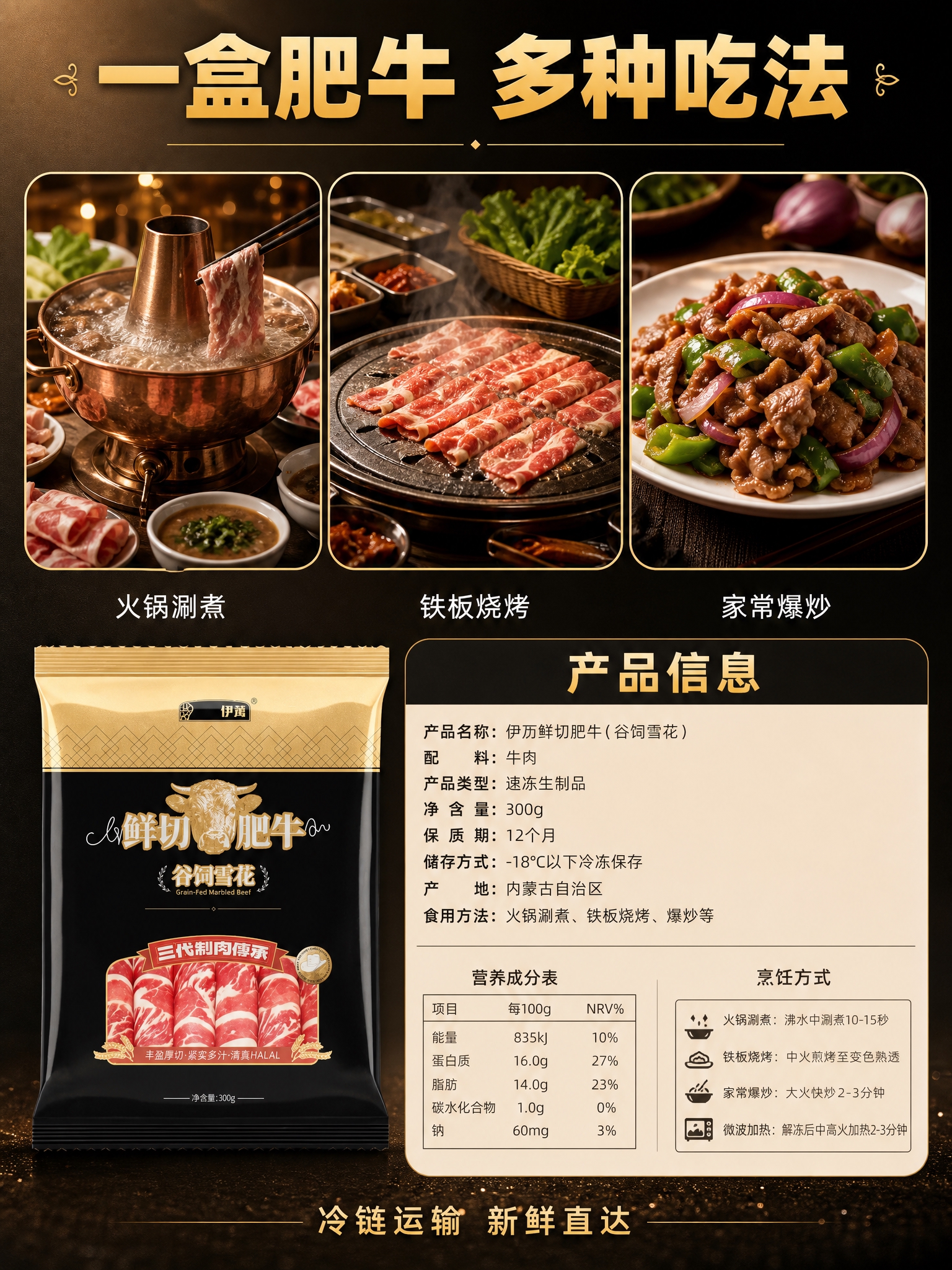 [商品] 使用【图1】【图2】【图3】伊萬鲜切肥牛全套包装图；… - 图片创意预览