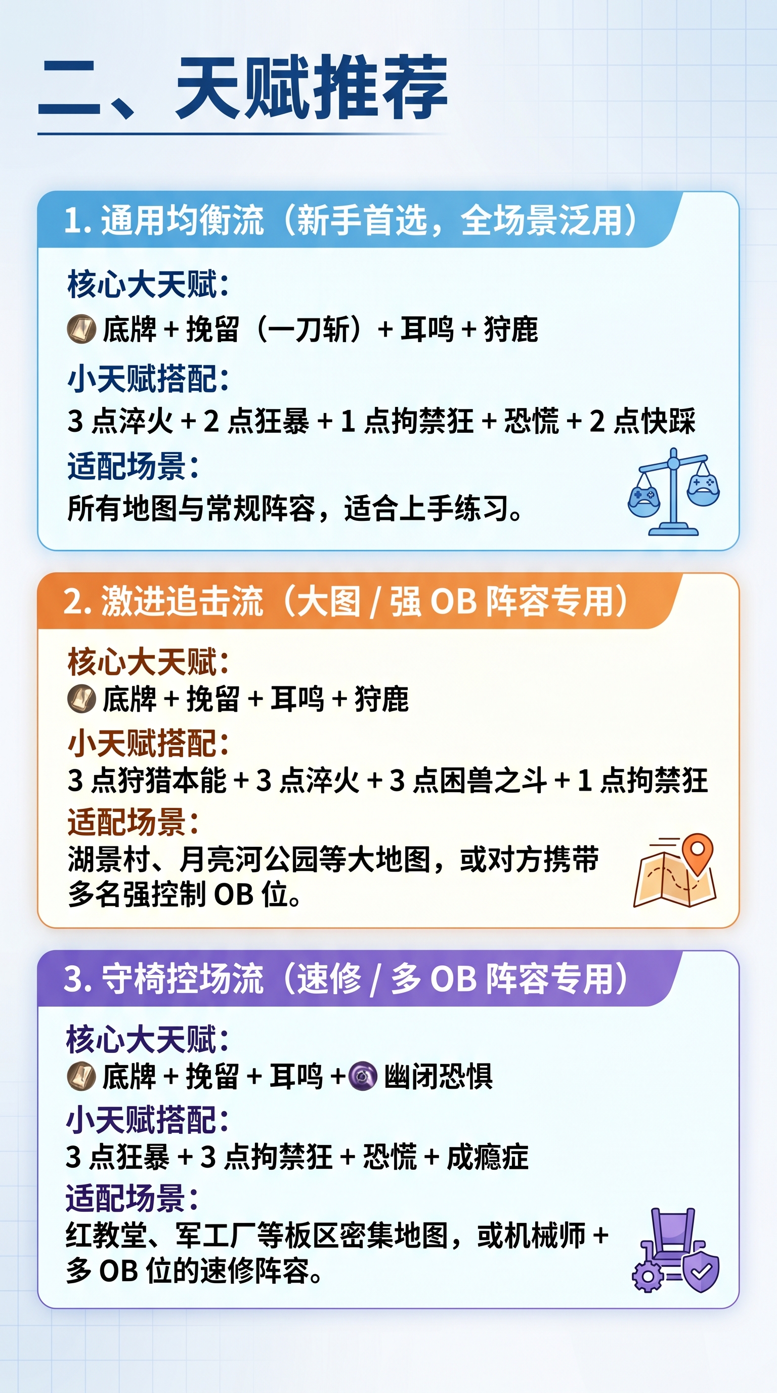 根据以下的文案，去排版，且文案内容不能改变：二、天赋推荐 1.… - 图片创意预览
