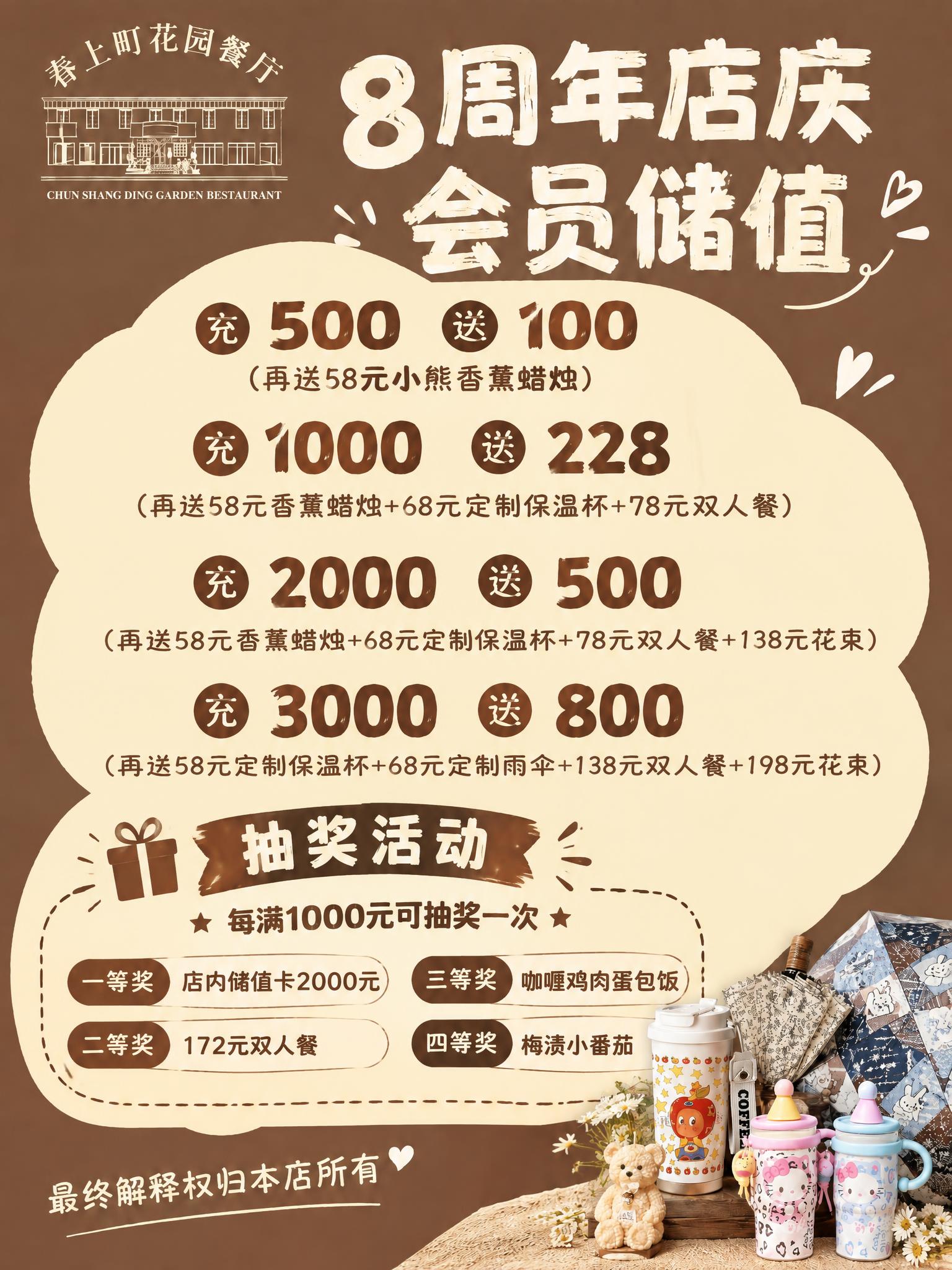 在这张八周年店庆会员储值海报的基础上，增加抽奖活动内容板块。保… - 图片创意预览