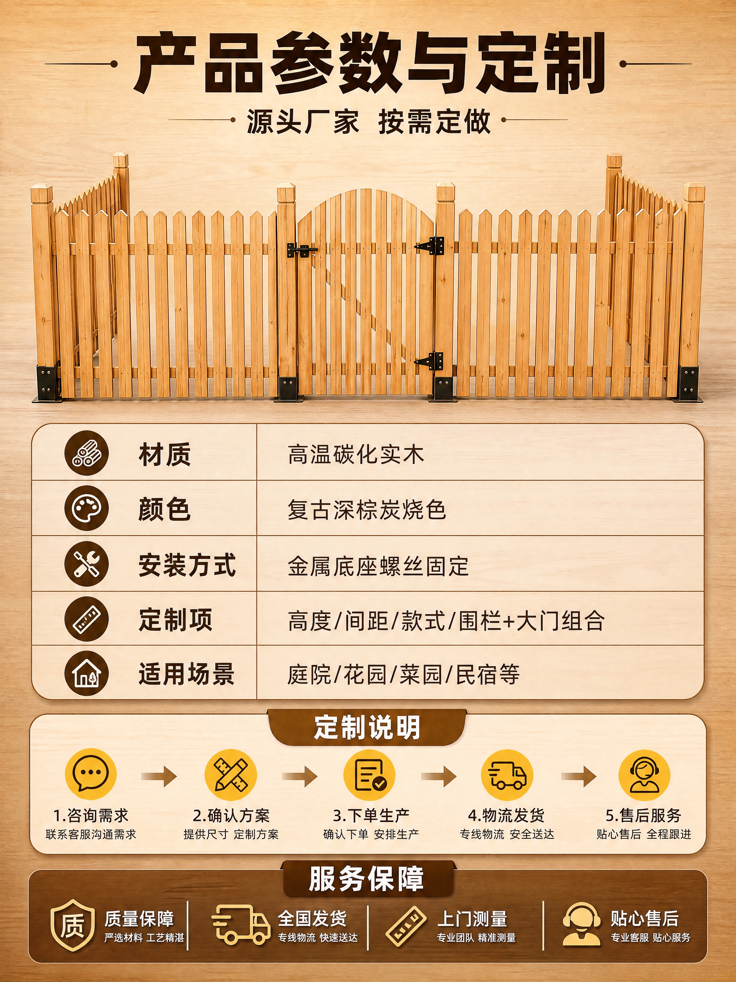 [商品] 使用【图1】碳化实木围栏及大门产品；保留产品整体造型… - 图片创意预览