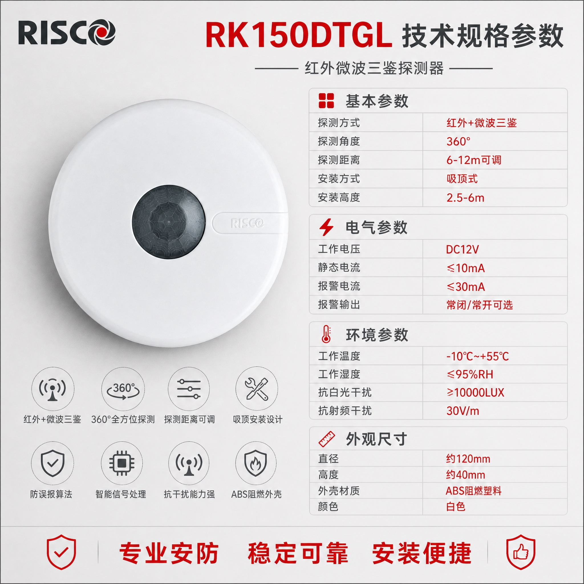 [主图-5] 规格参数图，主题为RK150DTGL红外微波三鉴… - 图片创意预览