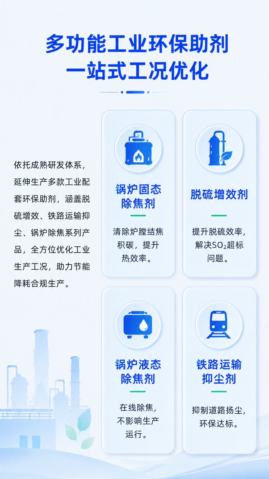 第一页：全温度段固态脱硝剂 · 全工况覆盖 高效超低排放 【核… - 图片创意预览