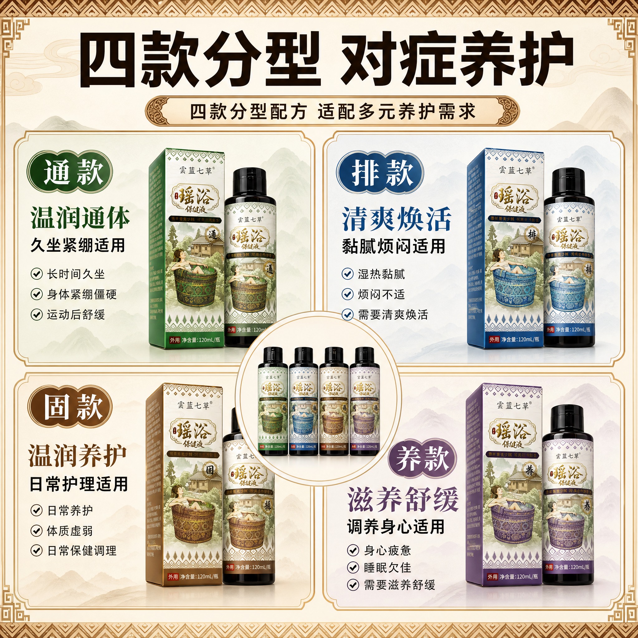 [主图-2] 核心卖点：四款分型配方适配多元养护需求，详细展示… - 图片创意预览