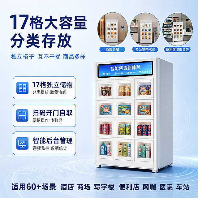 [主图-2] 17格格子柜售货机核心价值图，突出大容量与多场景适用。
[氛围风格] 简约现代科技风，干净智能，信息清晰；
[画质] 商业摄影质感、光线柔和通透、产品清晰真实、画面干净高级。
[元素] 画面中央偏右放置格子柜售货机的3/4侧面视角，展示机器厚度和17格立体布局，顶部屏幕亮起，格子门内可以看到各种商品（零食、饮料、日用品等）。保持格子柜外观为标准17格布局，杜绝变形和色差。背景为浅蓝色渐变，上方分布三个圆形场景小窗，分别展示：酒店走廊场景、办公室茶水间场景、便利店收银台旁场景，每个小窗内都有一台同款白色格子柜售货机。画面下方有简约几何装饰线条。
[光影] 主光从右上方柔和照射，机器左侧形成自然淡阴影；顶部屏幕发出柔和蓝光；整体光线明亮干净，现代感强。
[配色] 主色浅蓝渐变；辅色白色、深蓝色、浅灰色。
[视角构图] 3/4侧面视角，机器位于画面右侧偏中间位置，左侧和上方留出信息展示空间，景深中等。
[文字版式] 画面上方大字主标题"17格大容量 分类存放"，深蓝色粗体无衬线超大号，居中偏左。主标题下方副标题"独立格子 互不干扰 商品多样"，浅蓝色大号。画面中部左侧有三个竖向排列的卖点卡片，每个卡片为圆角白底蓝边：
- 卡片1："17格独立储物" 大字 + "分类摆放 取货清晰" 小字；
- 卡片2："扫码开门自取" 大字 + "便捷操作 体验好" 小字；
- 卡片3："智能后台管理" 大字 + "远程监控 数据统计" 小字。
画面底部一行大字"适用60+场景 酒店 商场 写字楼 便利店 网咖 医院 车站"，深蓝色粗体。
文字均放在负空间，字号大，不遮挡机器主体。
[输出要求] 1:1比例，文字清晰锐利，超高清商业摄影质感。
[负向提示词] 变形，文字错乱，产品图模糊，背景杂乱，水印，电商平台Logo。