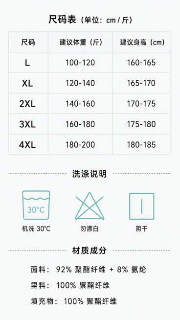 [第9屏] 规格参数模块——尺码表+洗涤说明（纯信息图）。[氛围/风格] 信息条理性设计, 浅灰白底#F9FAFB, 无图像. [元素布局] 上半部：尺码表（L–4XL）含体重/身高对照；中部：3个洗预览效果
