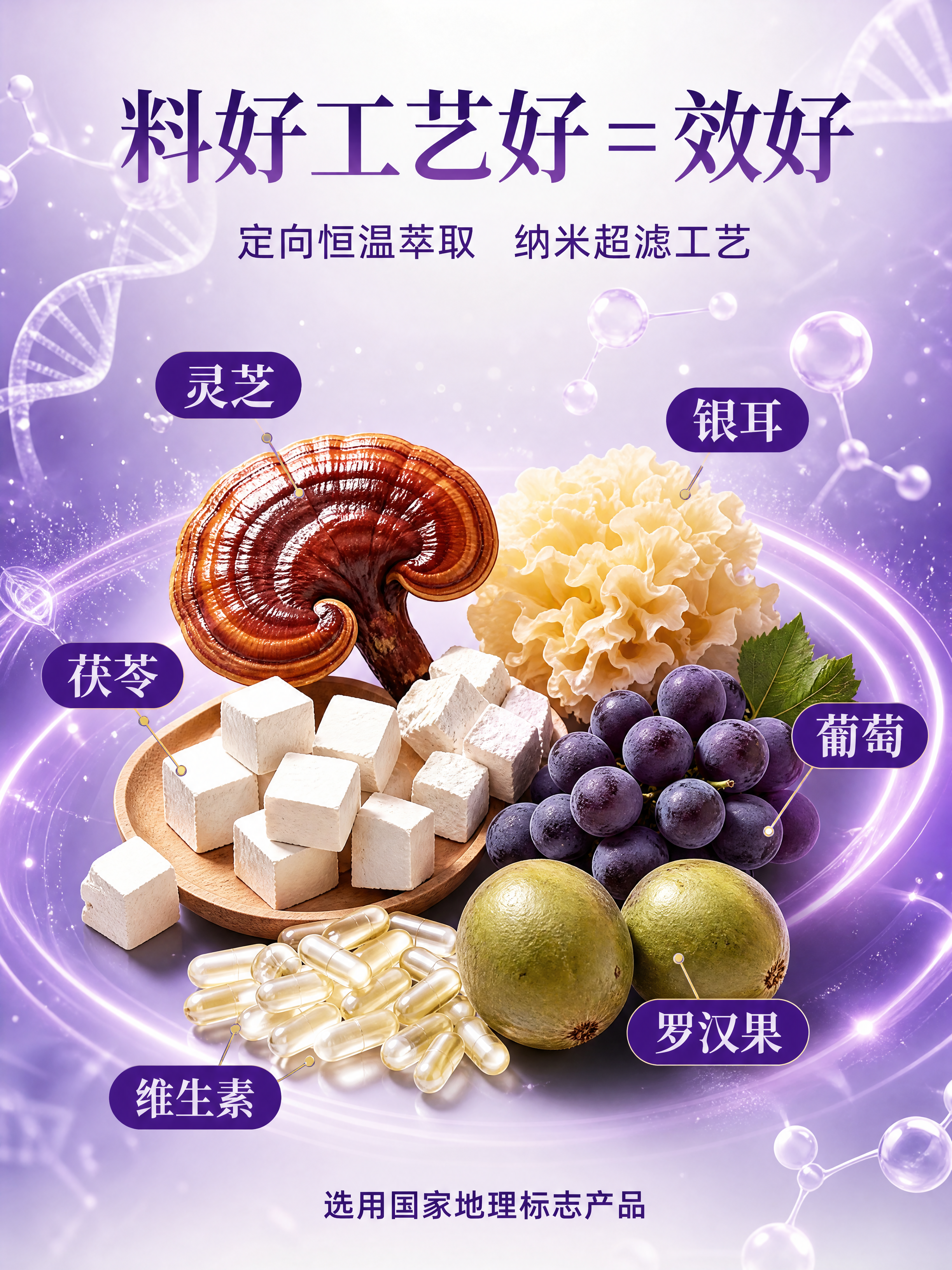 [商品] 成分原料页，产品仅作辅助展示，主要展示六大草本原料：… - 图片创意预览