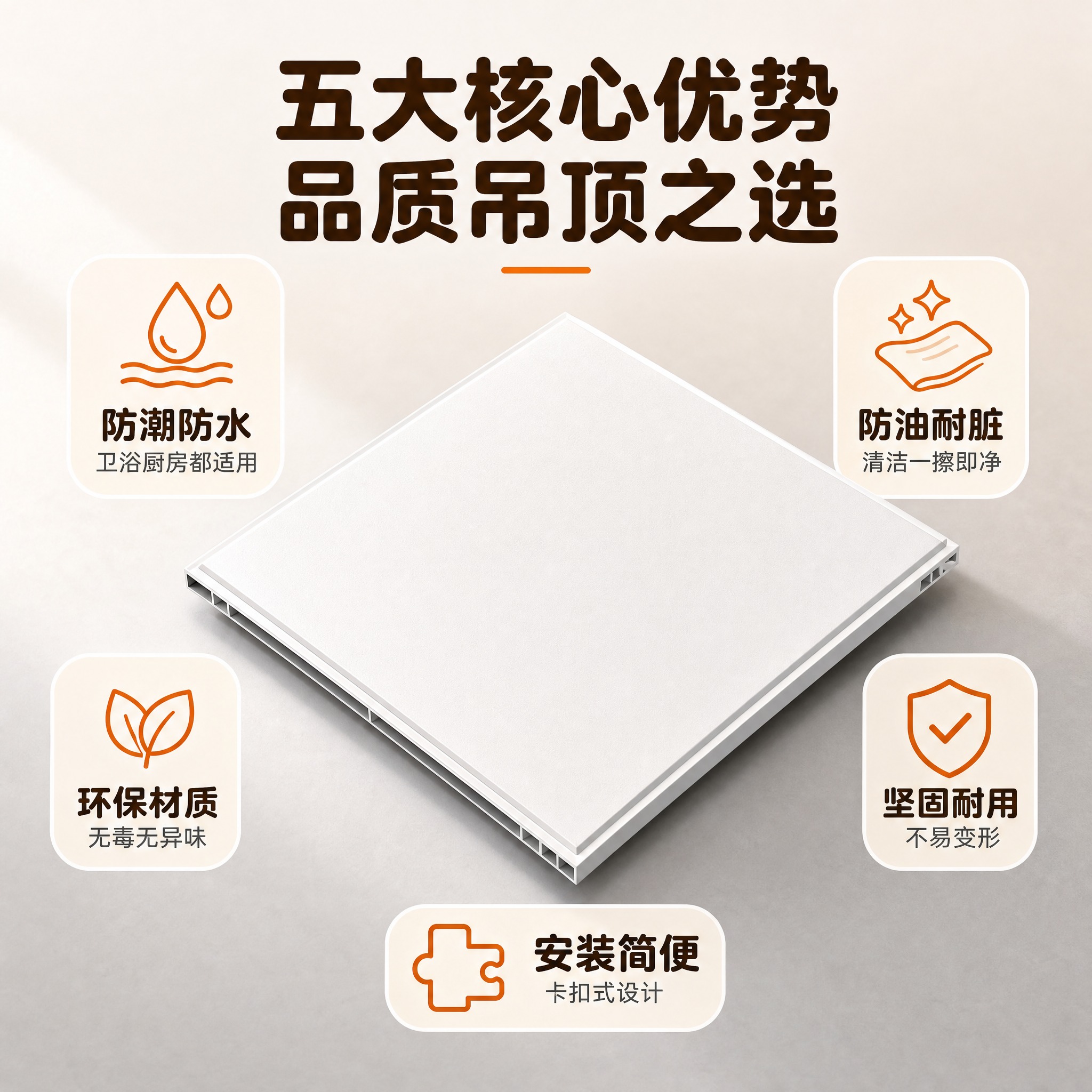 [主图-2] 建工筑家 厨房厕所天花铝扣板 核心亮点 五大功能… - 图片创意预览
