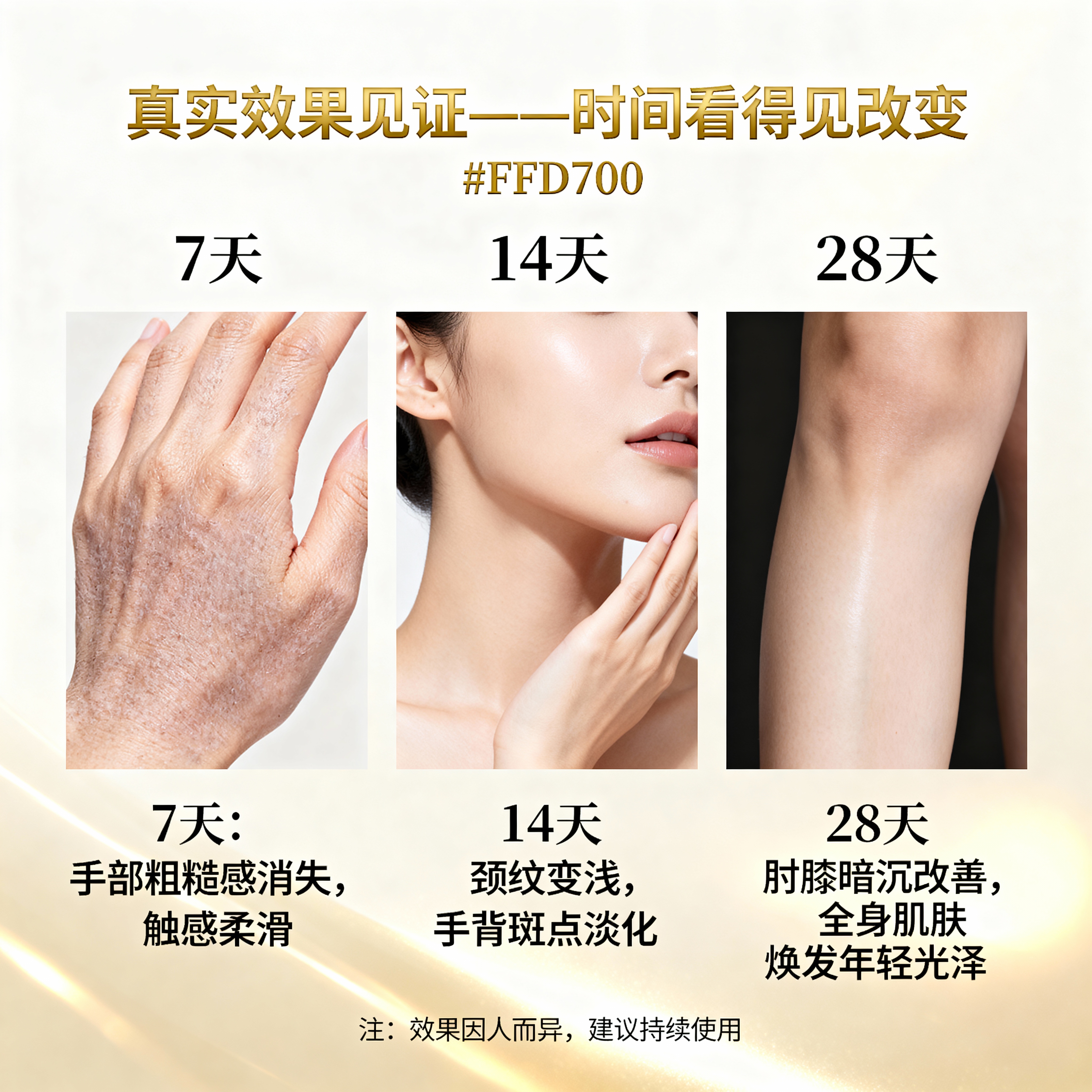 商品海报真实效果见证——时间看得见改变 7天：手部粗糙感消失，… - 图片创意预览