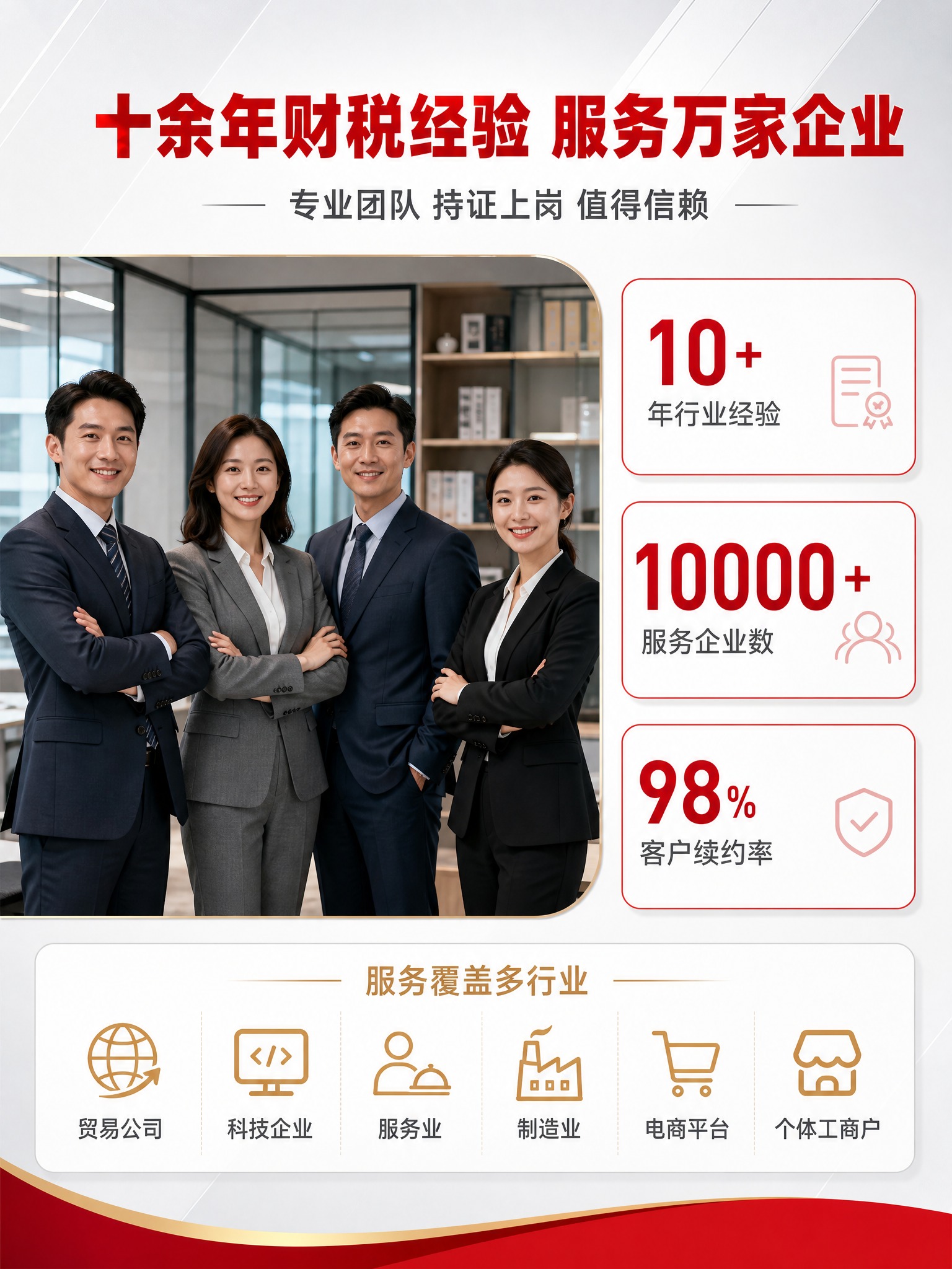 [主图-4] 团队资质与案例信任，核心任务是展示团队的专业背景… - 图片创意预览