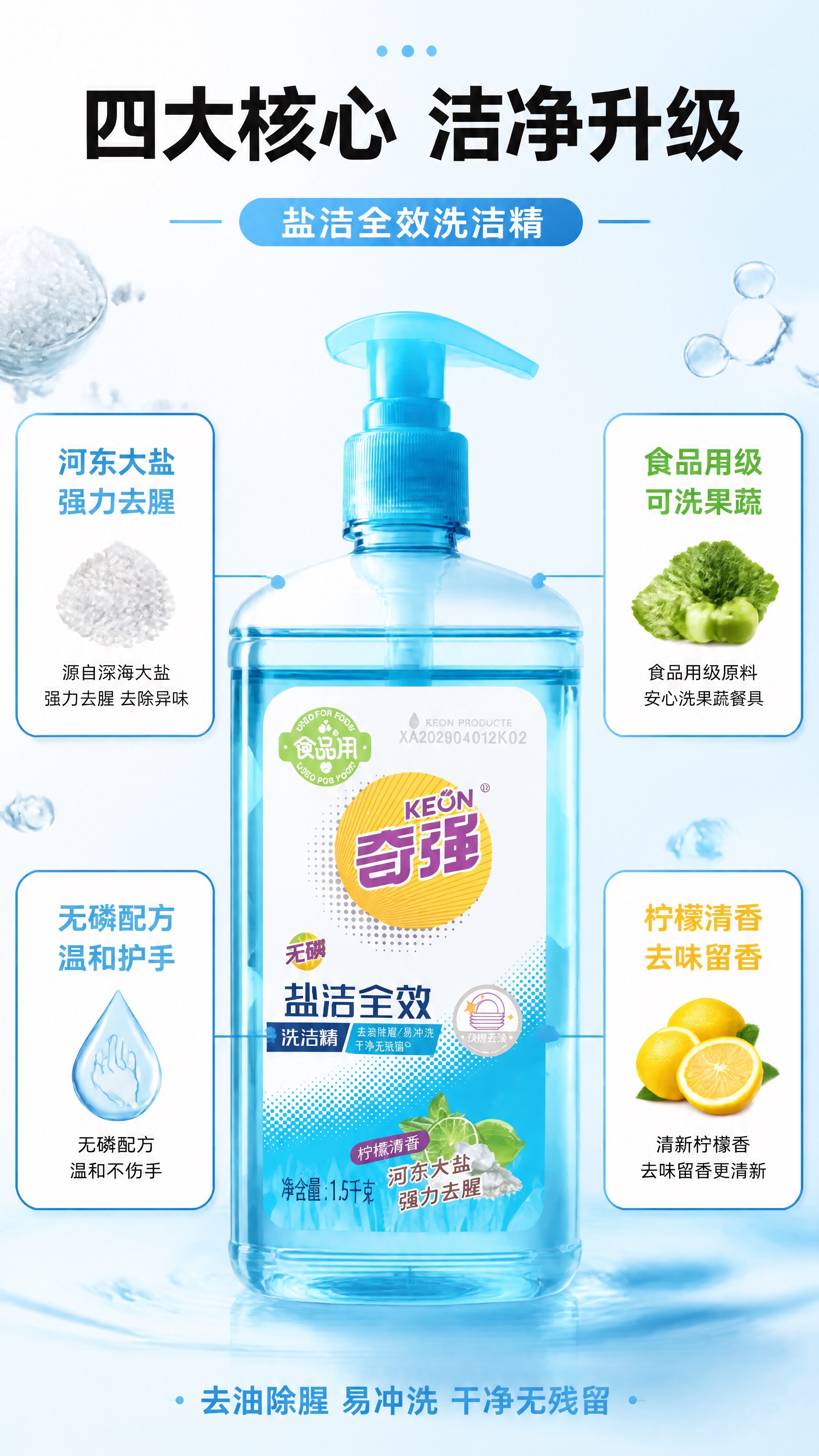 [第3张] 详情页功效解析-奇强盐洁全效洗洁精四大核心优势。本… - 图片创意预览