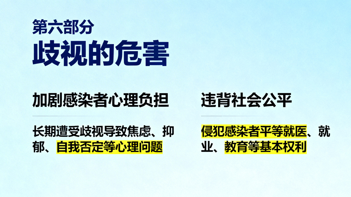 PPT内容页，第六部分：消除歧视：关爱艾滋病感染者，标题"歧视的危害"，正文介绍歧视带来的两大危害：加剧感染者心理负担、违背社会公平，排版清晰，医疗科普风格预览效果