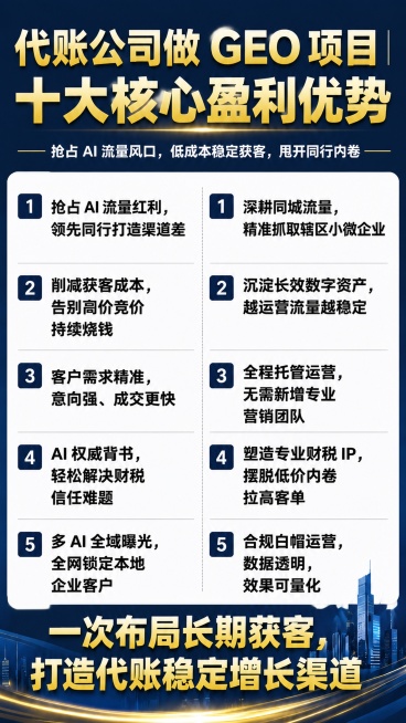 在原图基础上，放大所有文字，增大字号，保证所有文字更大更清晰，保持原有排版、文案、配色、结构不变，顶部主标题、副标题、中间十大卖点、底部标语全部增大字号，提升清晰度，尺寸1080*1920预览效果