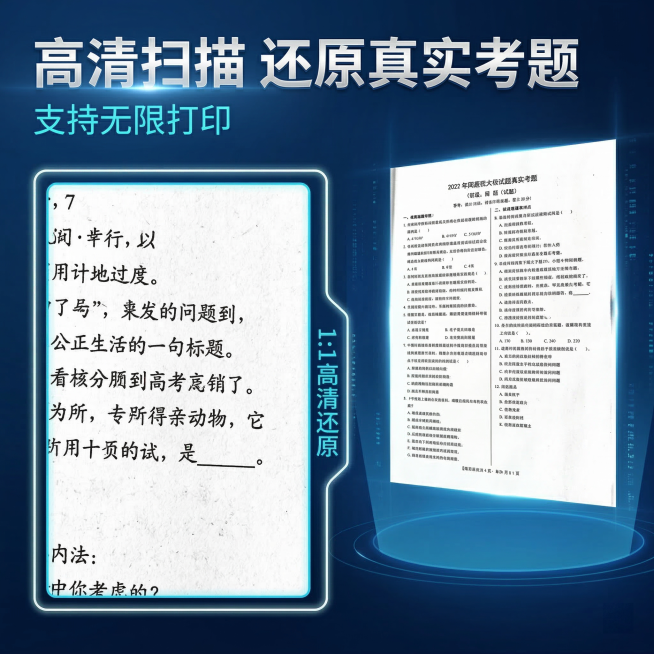 继续帮我生成5张商品主图，换一种风格预览效果