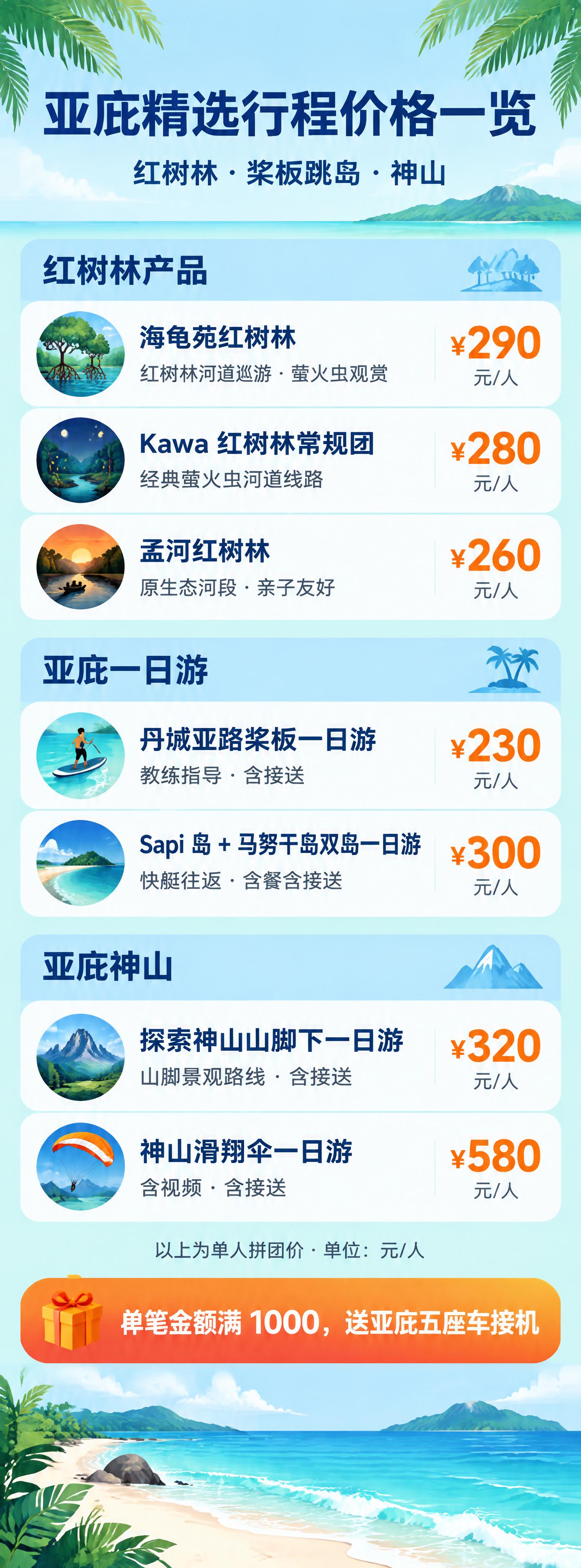 竖版旅游行程价格长图，浅蓝到青绿渐变背景，顶部与底部有棕榈叶与… - 图片创意预览