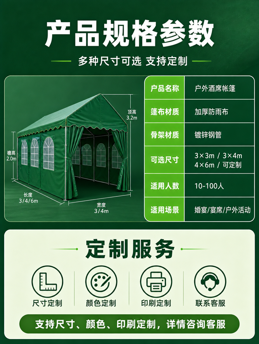 [商品] 使用【图2】绿色雨布的深绿色调作为主色参考；本张为产… - 图片创意预览