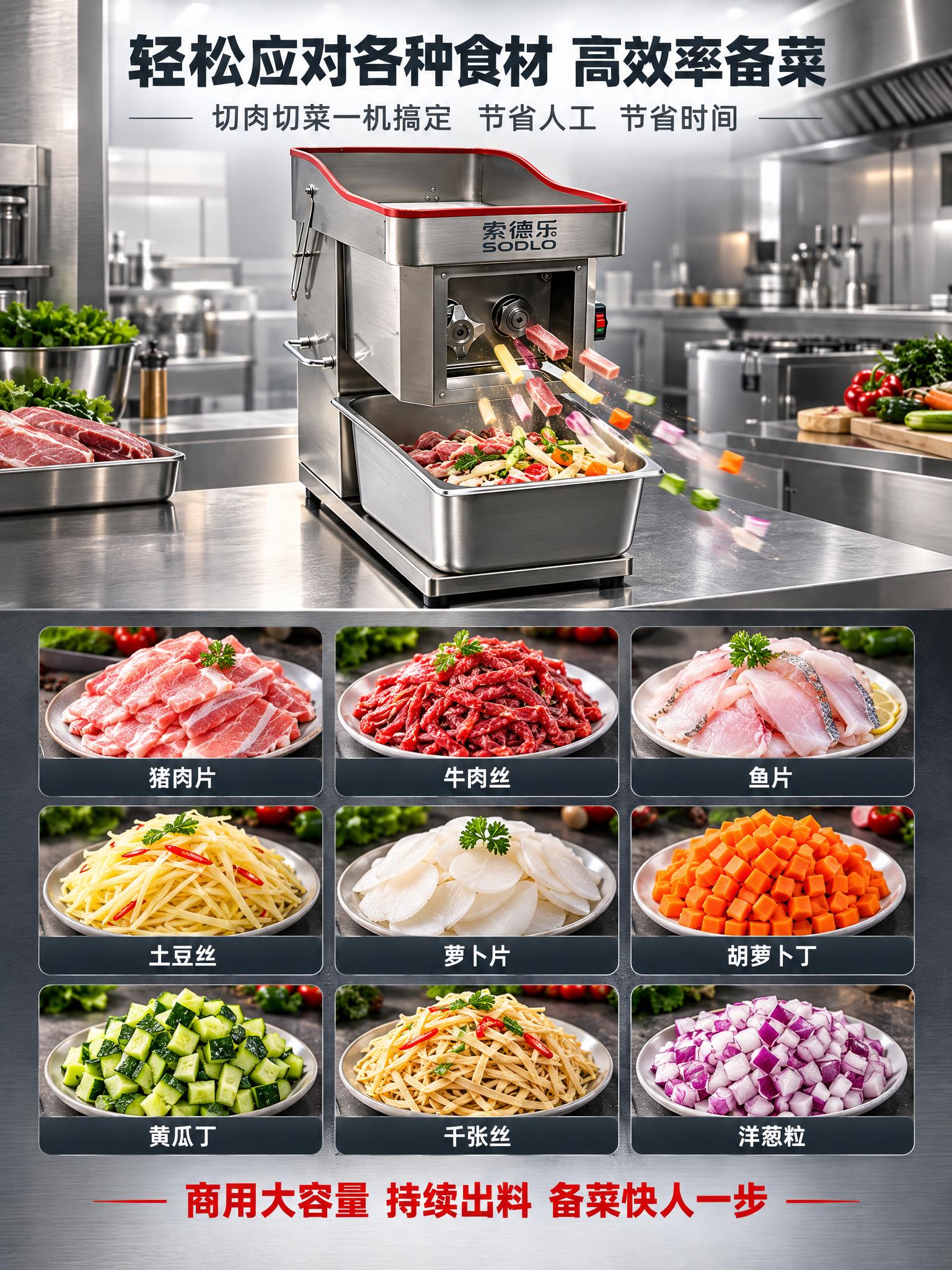 [商品] 使用【图1】索德乐SODLO商用不锈钢切肉机；保留不… - 图片创意预览