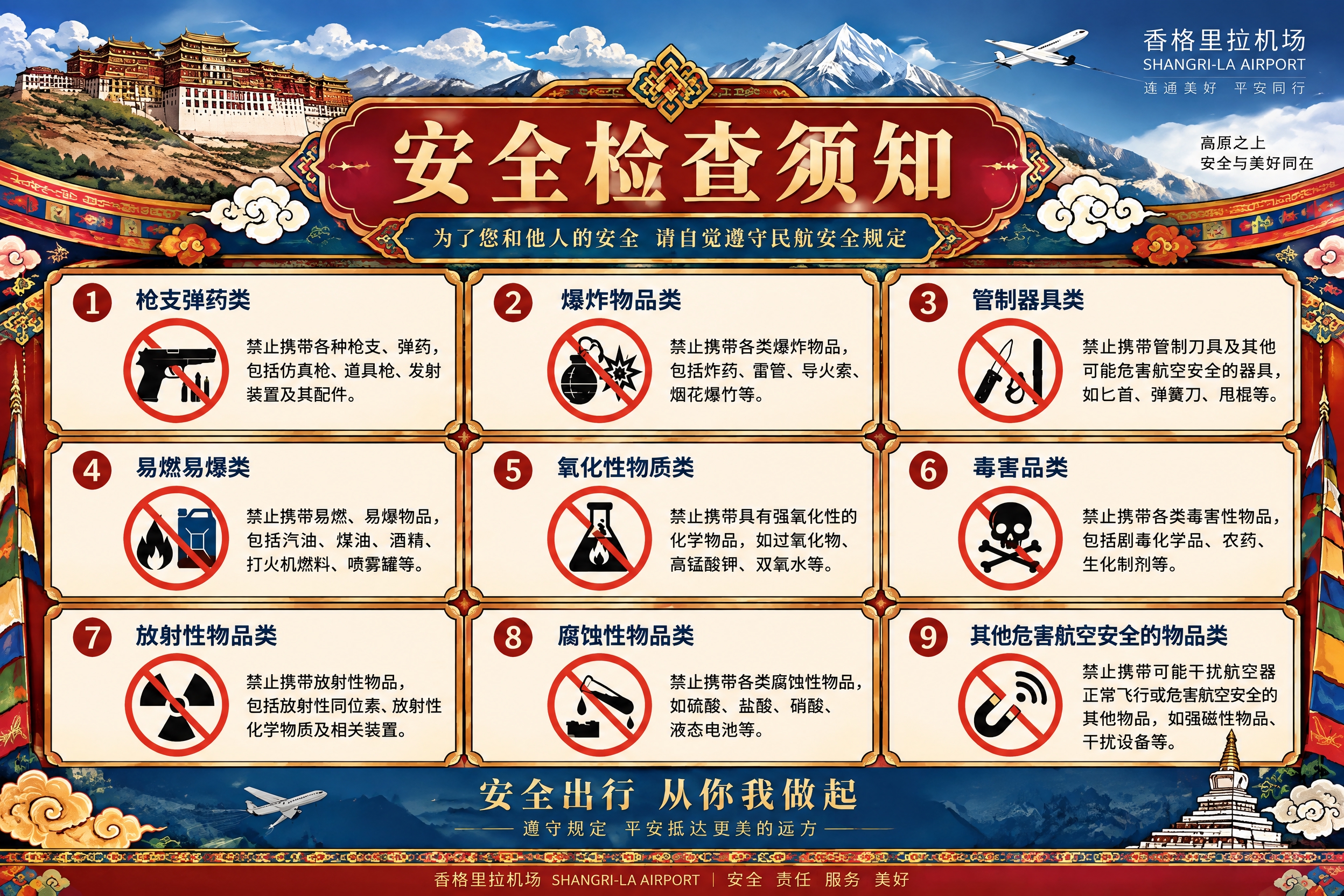 将图中的安全检查须知海报改为横版布局，保持所有9大类内容和图标… - 图片创意预览