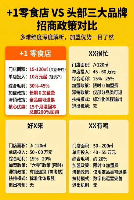 预览效果