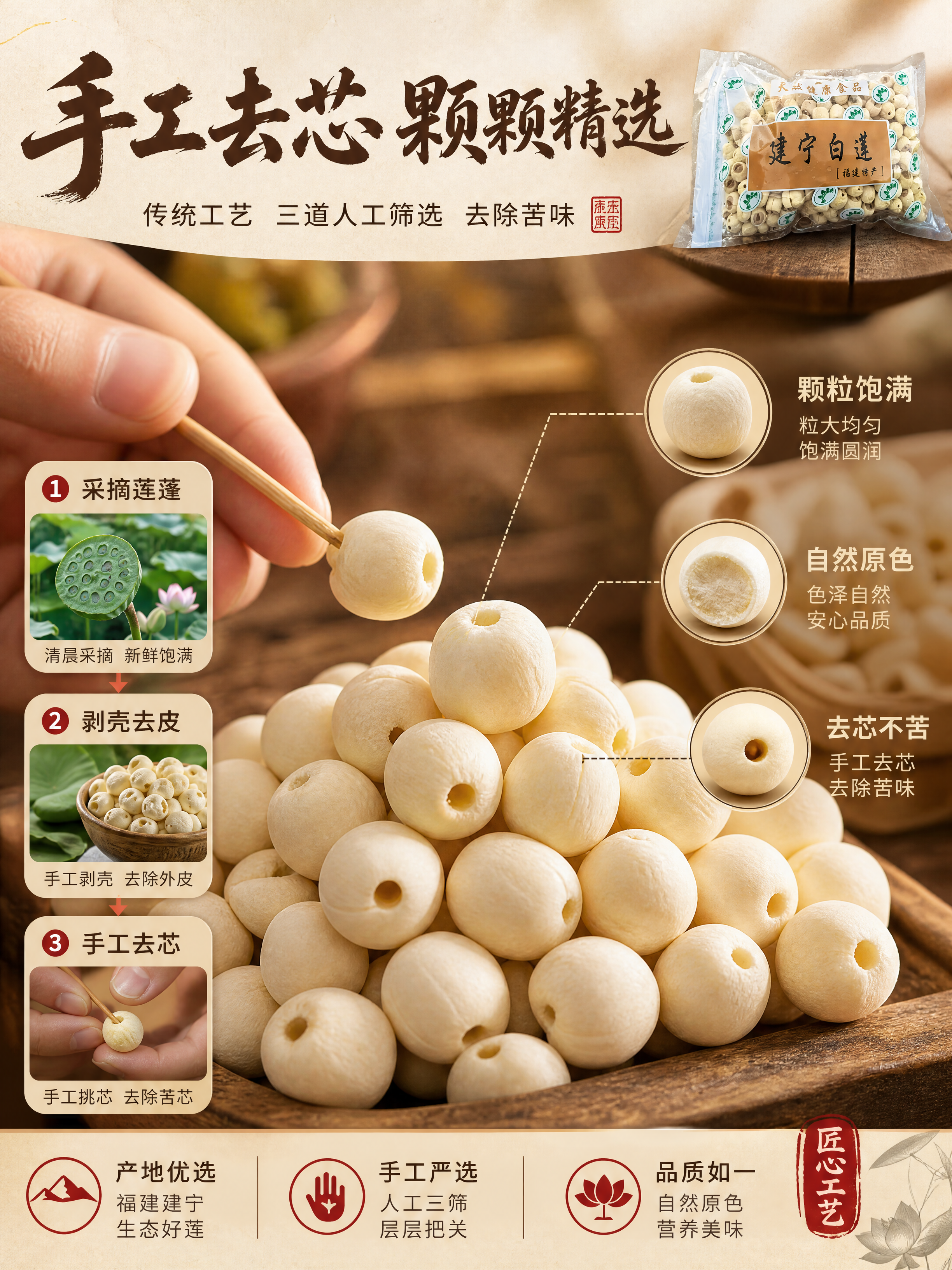 [商品] 使用【图1】袋装建宁白莲；保留包装外观与标签文字；产… - 图片创意预览
