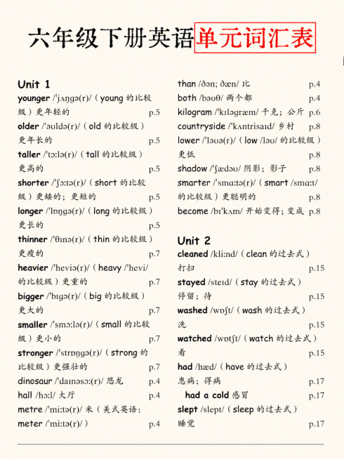 保持原有所有文字内容和排版不变，修改底色为干净清爽的浅米色，调整为干净简约的印刷风格预览效果