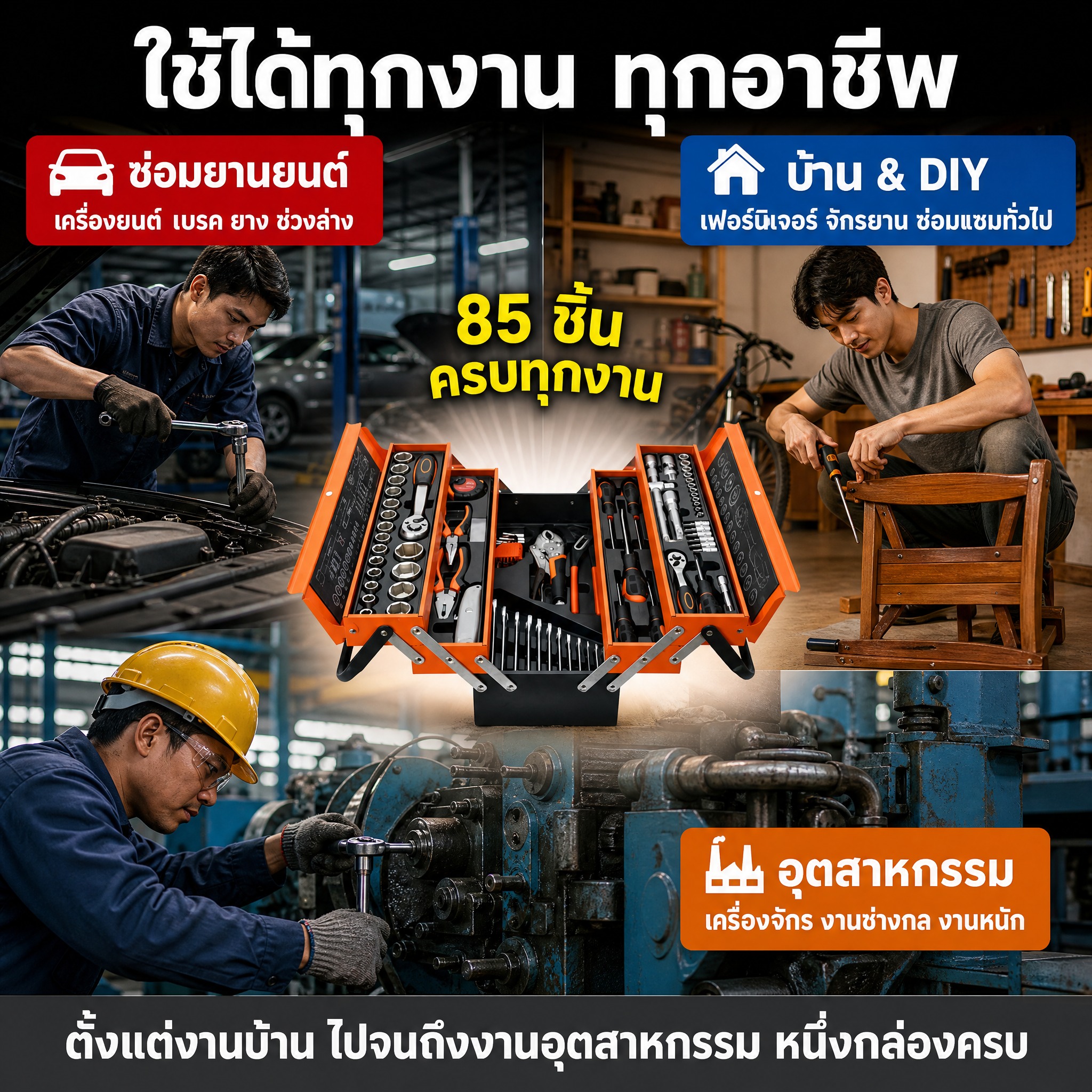 [亚马逊详情页第4张-使用场景] 85件5层折叠工具箱 多场景… - 图片创意预览
