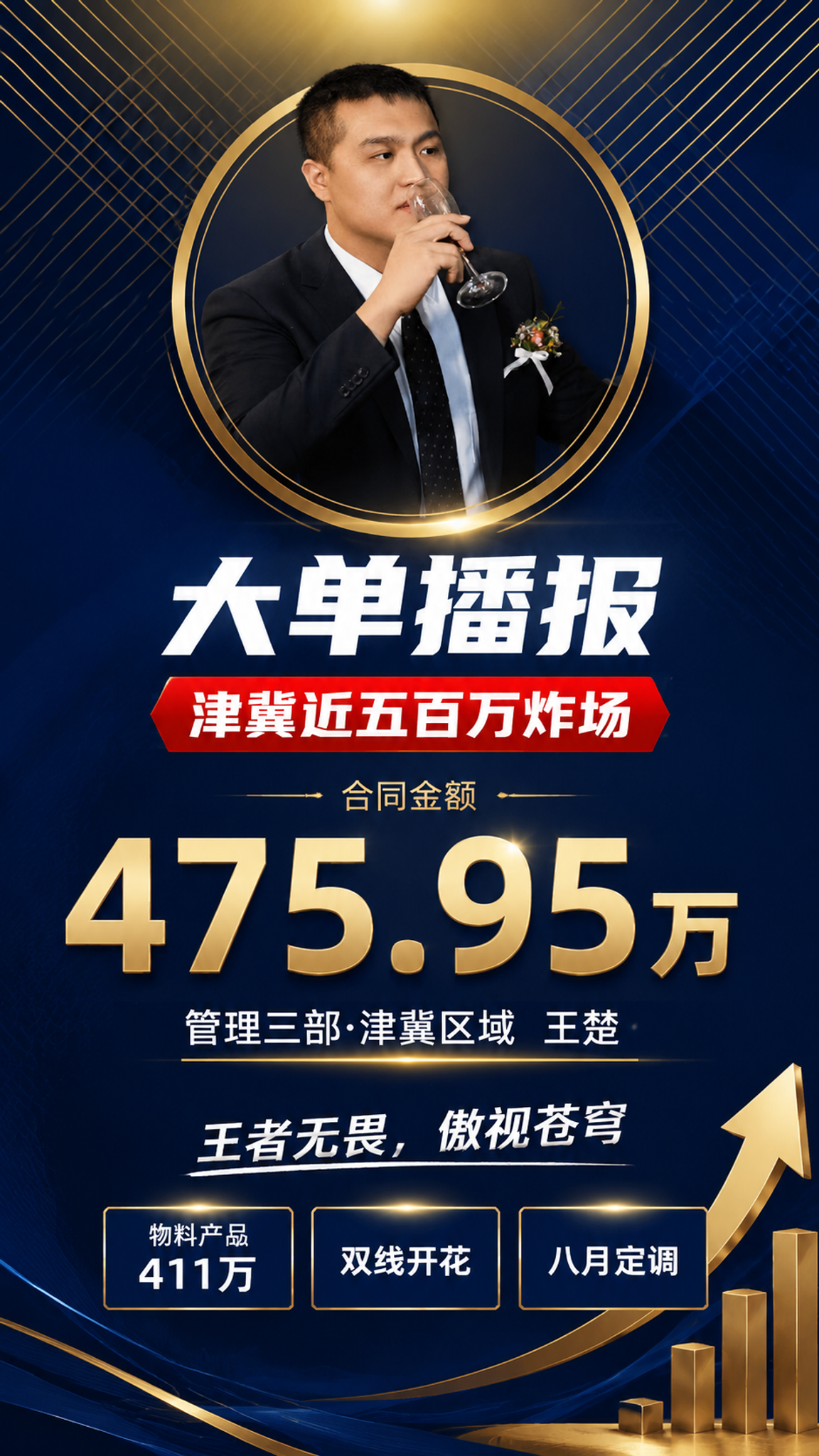 一张企业销售喜报海报，深蓝商务精英风格，竖版9:16。深蓝色渐… - 图片创意预览