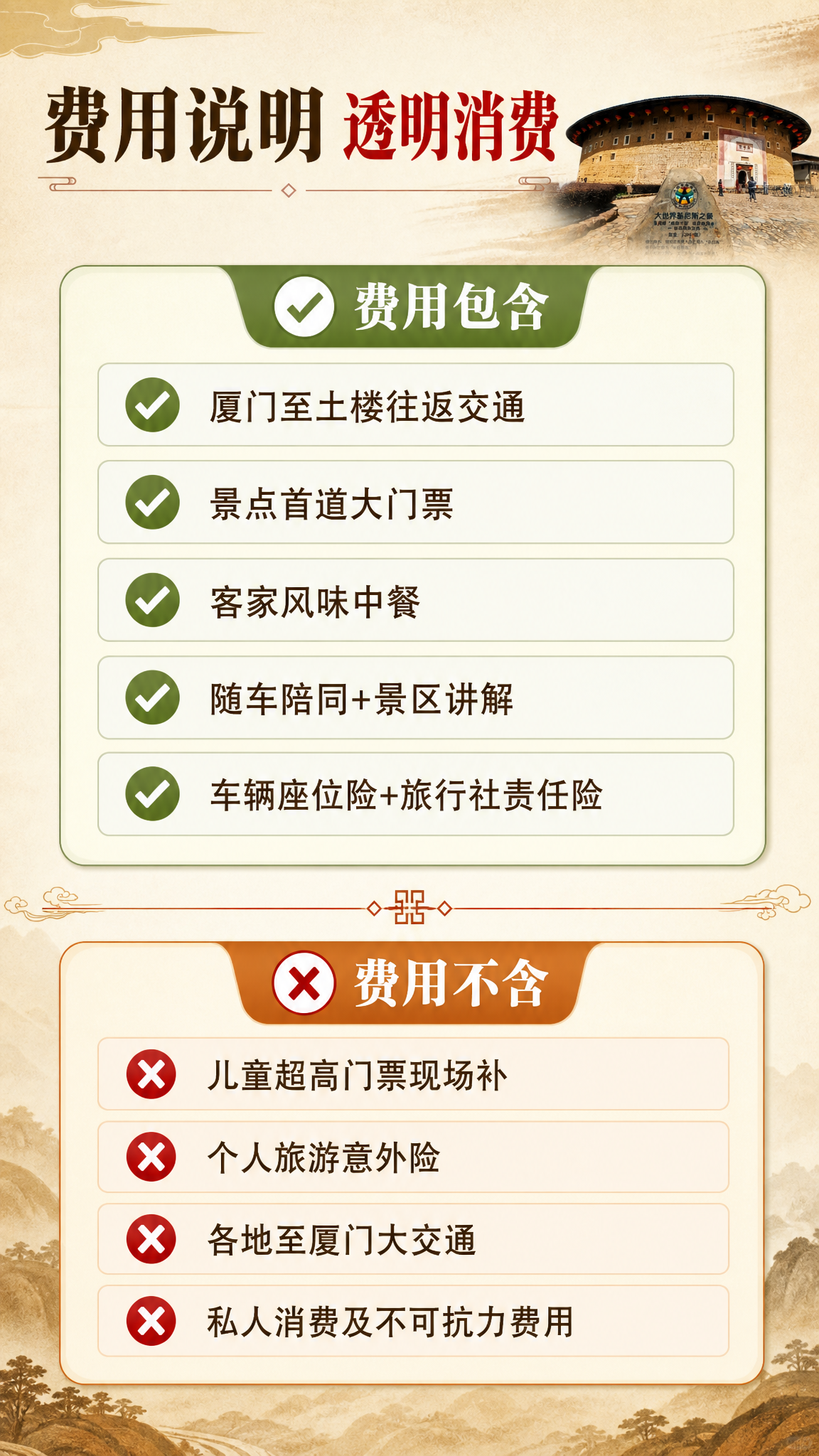 [商品] 使用【图1】永定土楼承启楼实景照片缩小作为页面顶部装… - 图片创意预览