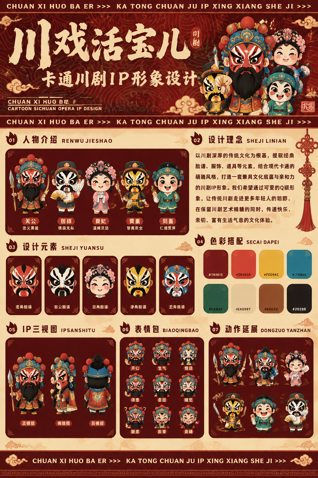 参考图的版式骨架和分区结构，生成一张川剧卡通IP形象宣传展板。… - 图片创意预览