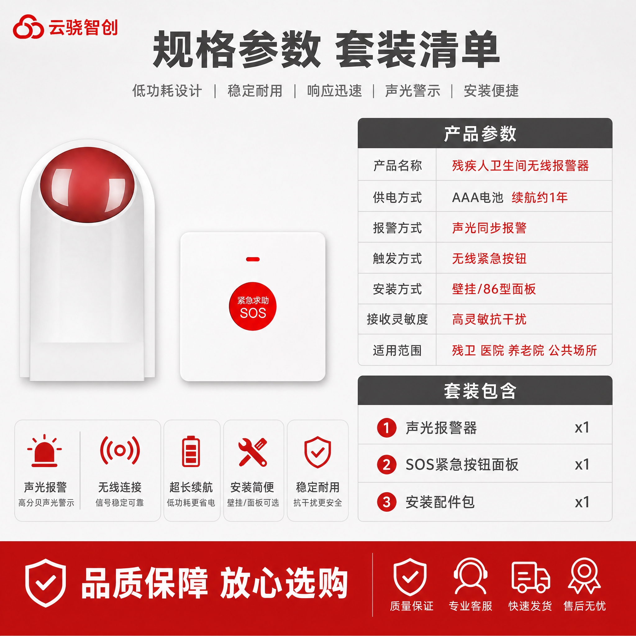 [主图-5] 规格参数与套装清单图，主题为产品完整技术参数及套… - 图片创意预览